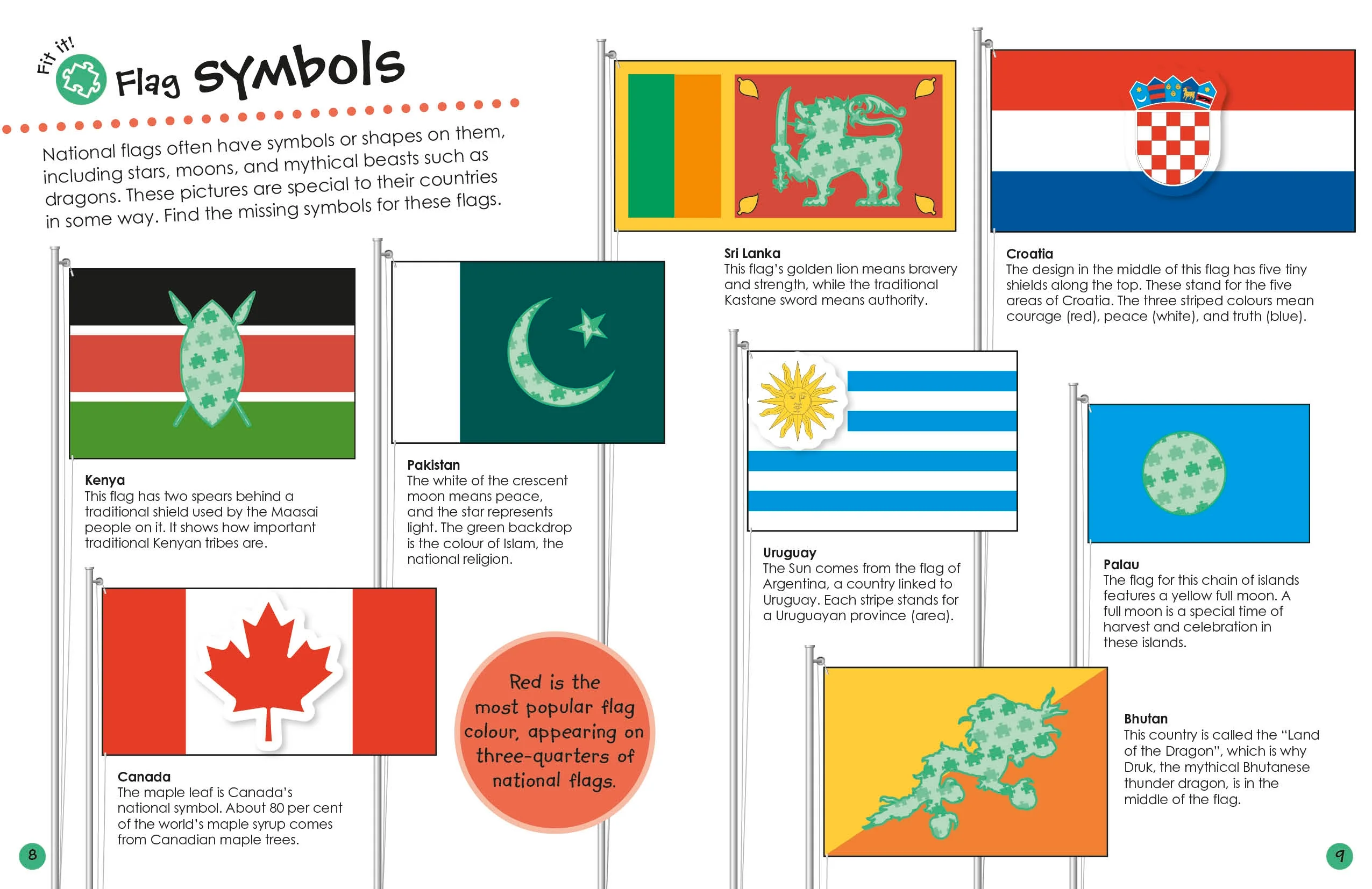 Flags Around the World Ultimate Sticker Book - Image 2