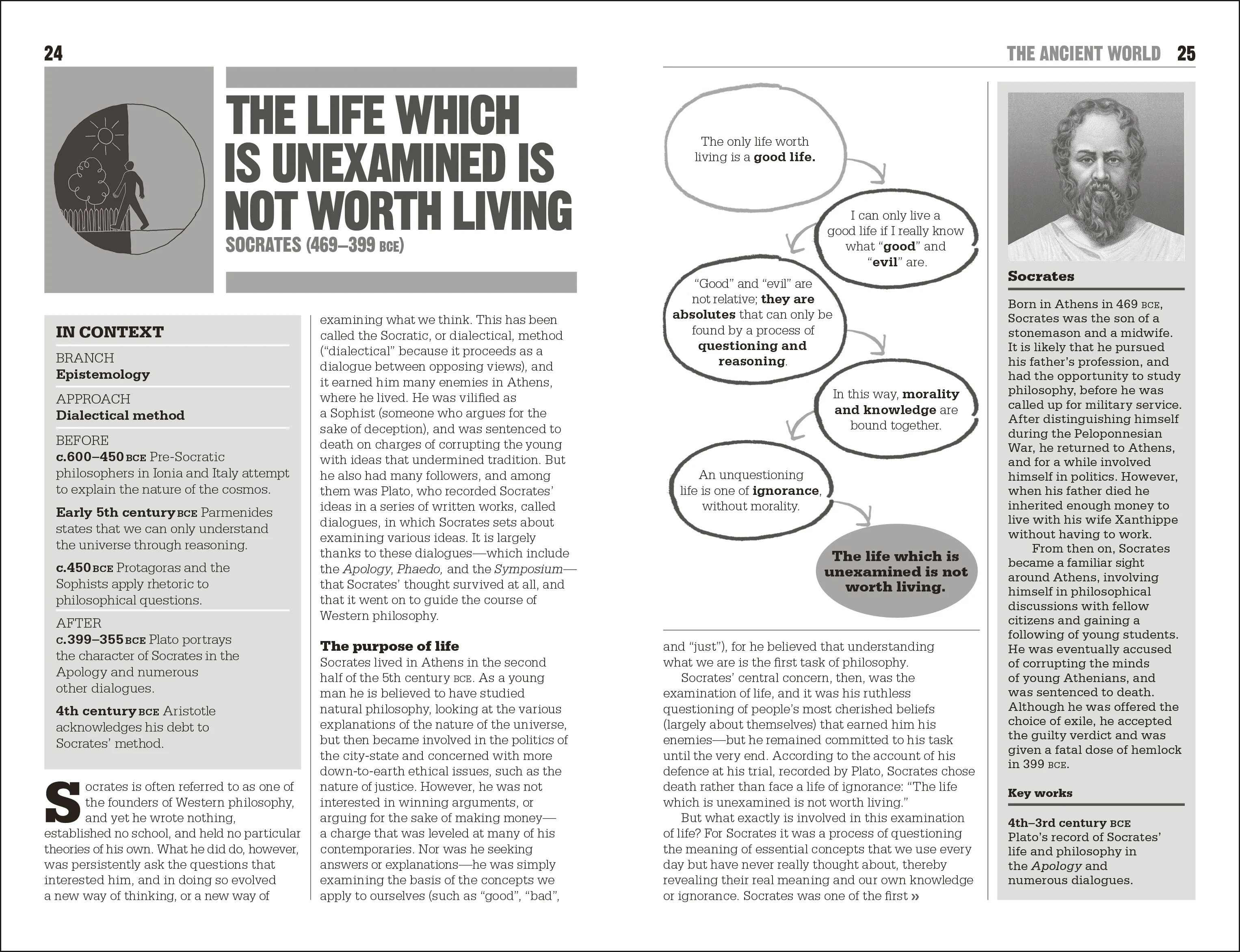 The Little Book of Psychology - Image 2