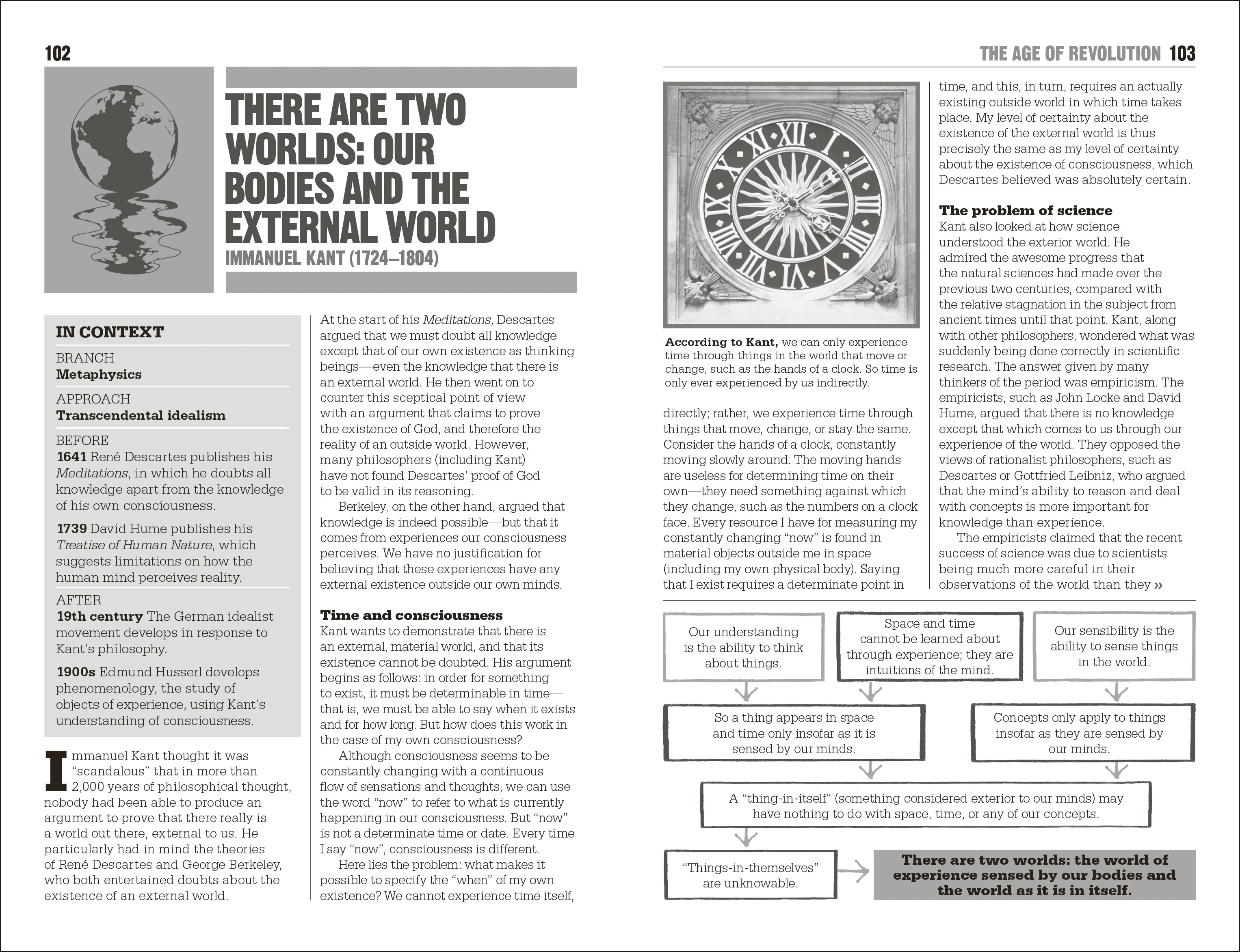 The Little Book of Psychology - Image 6