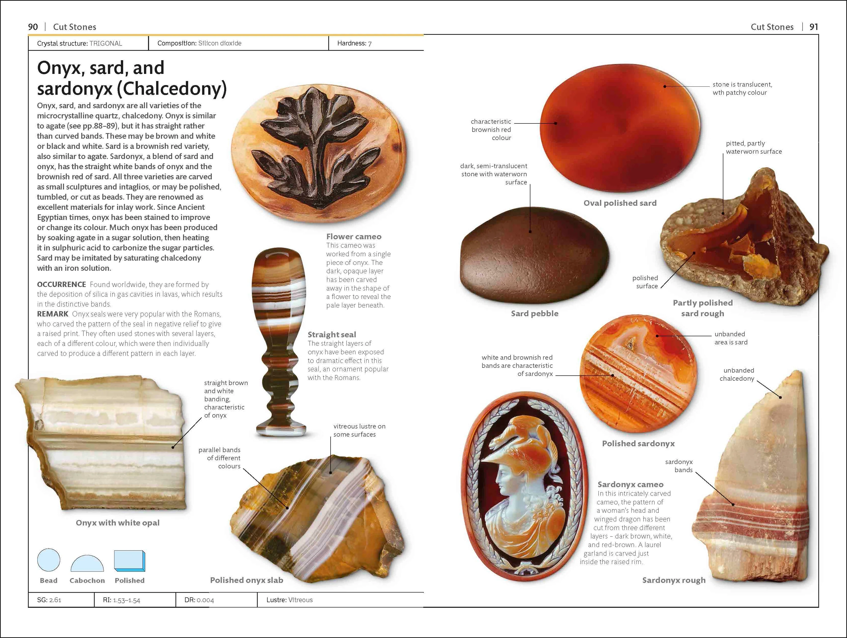 Gemstones - Image 2