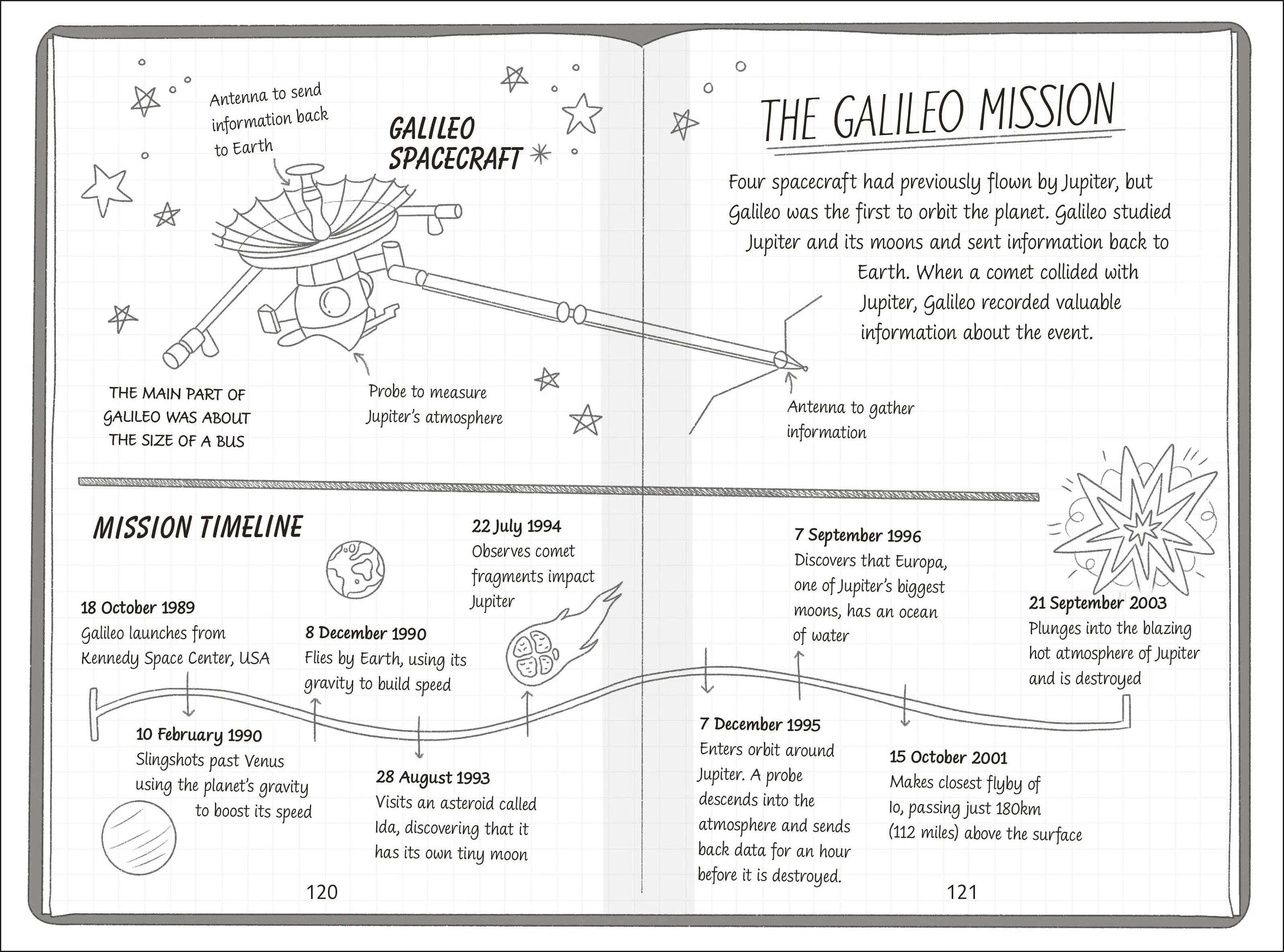 The Secret Explorers and the Comet Collision - Image 2