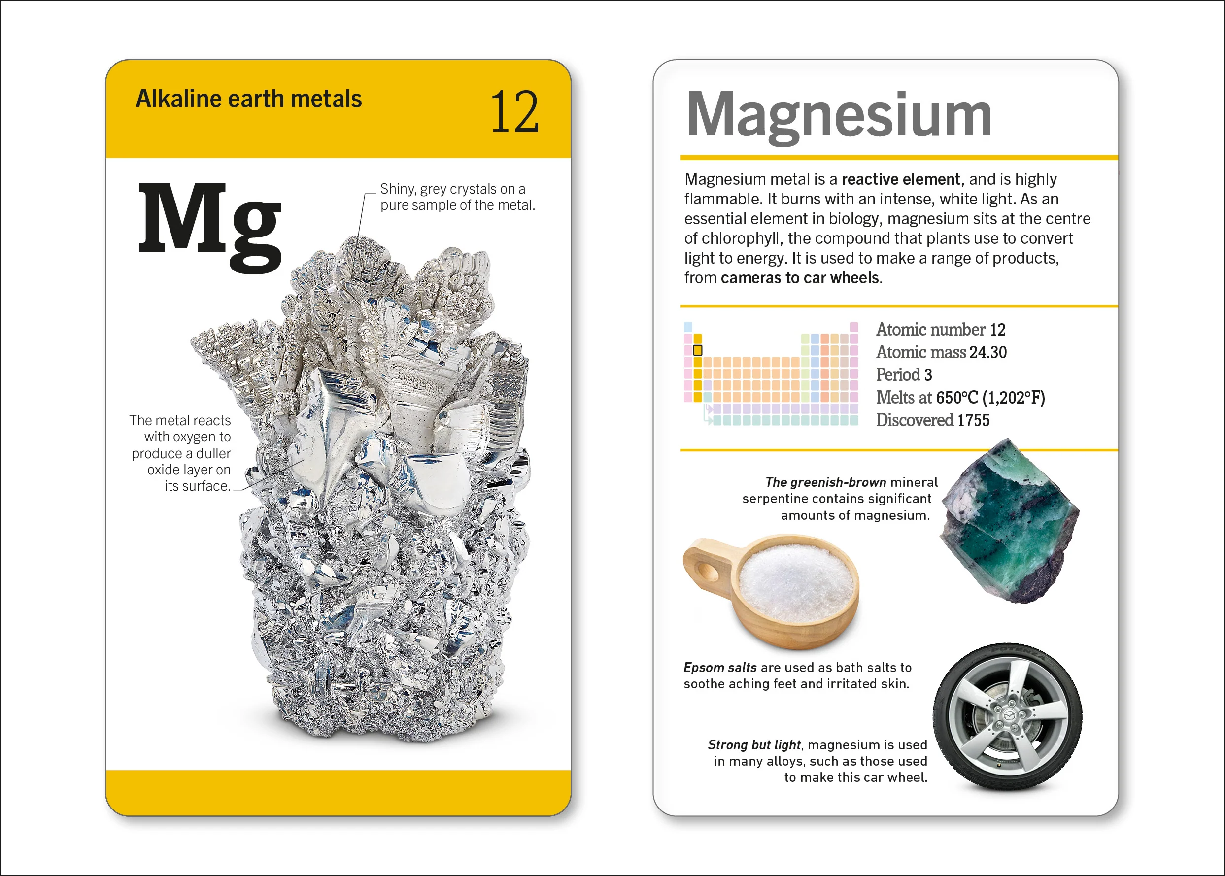 Our World in Pictures The Periodic Table Flash Cards - Image 5