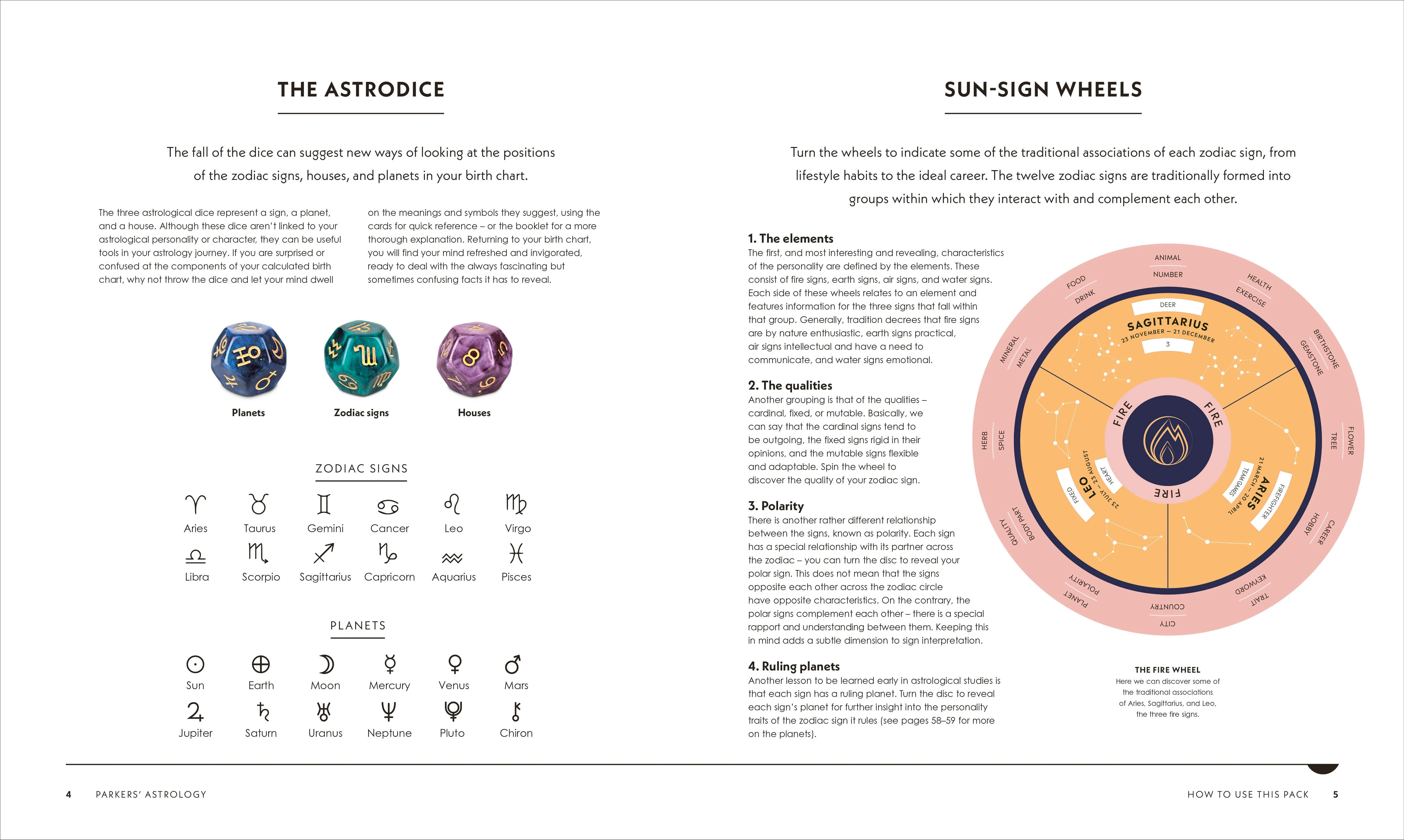Parkers' Astrology - Image 4
