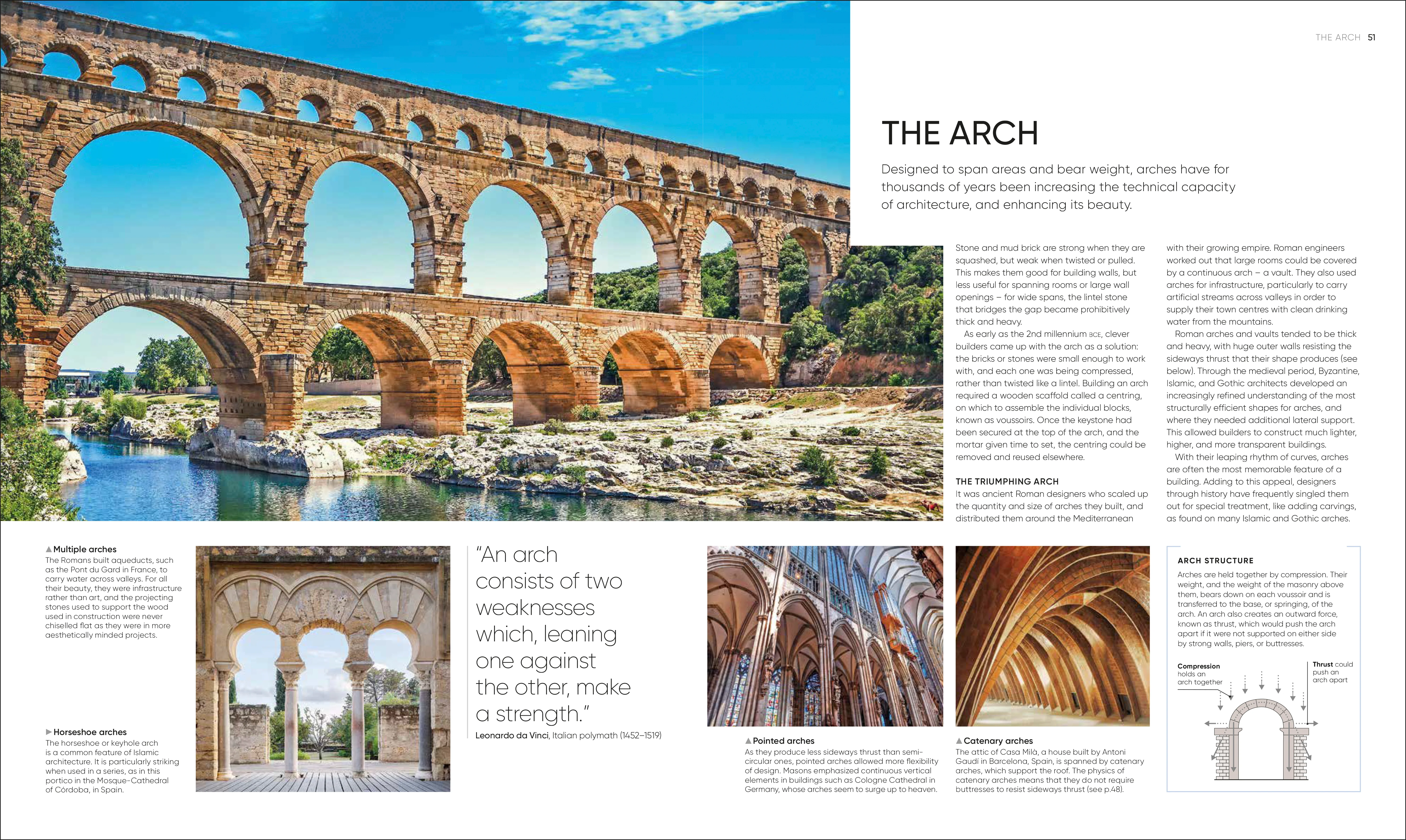Architecture - Image 9
