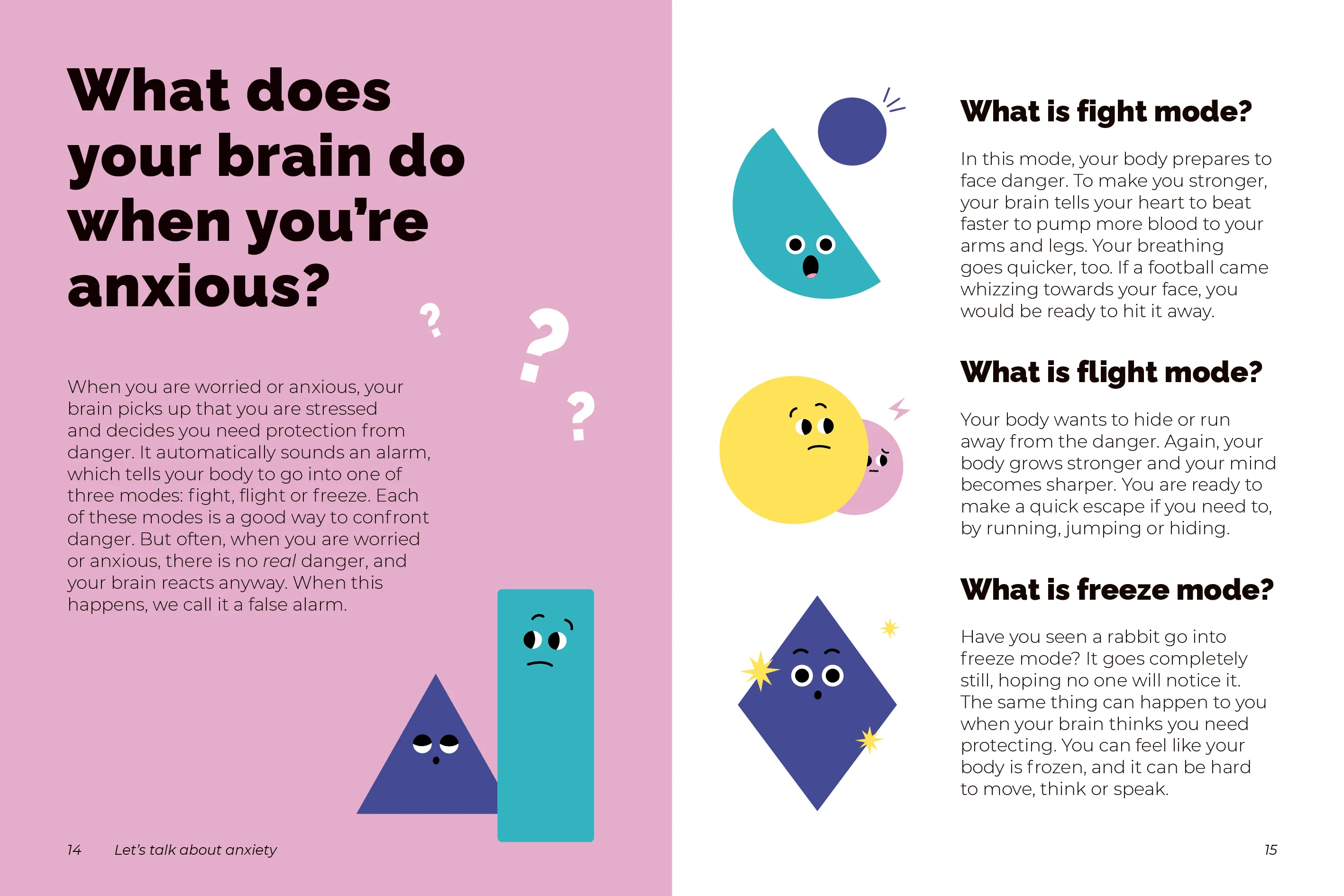 Let's Talk About Anxiety - Image 3