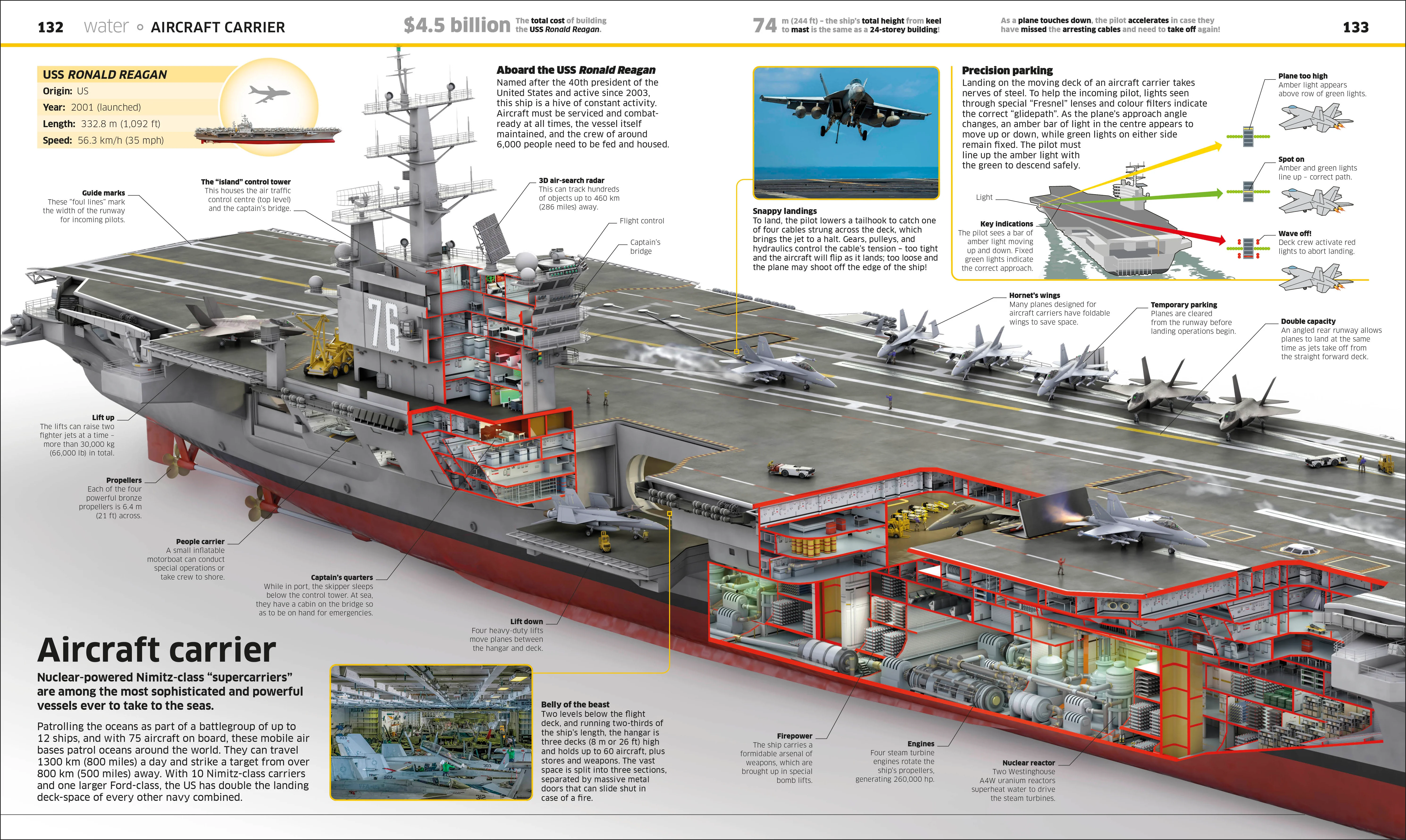 Knowledge Encyclopedia Transport! - Image 3