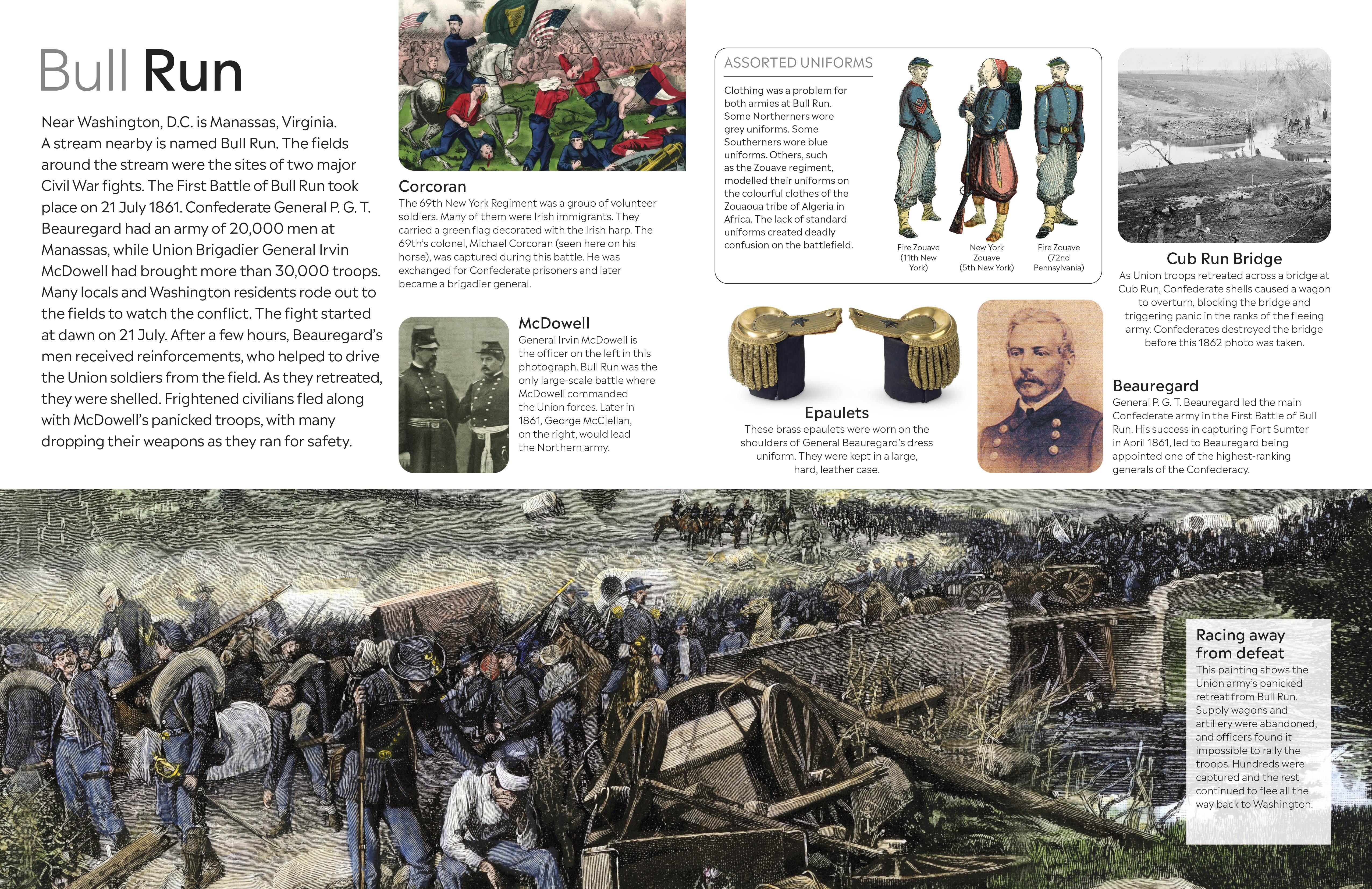 American Civil War - Image 3