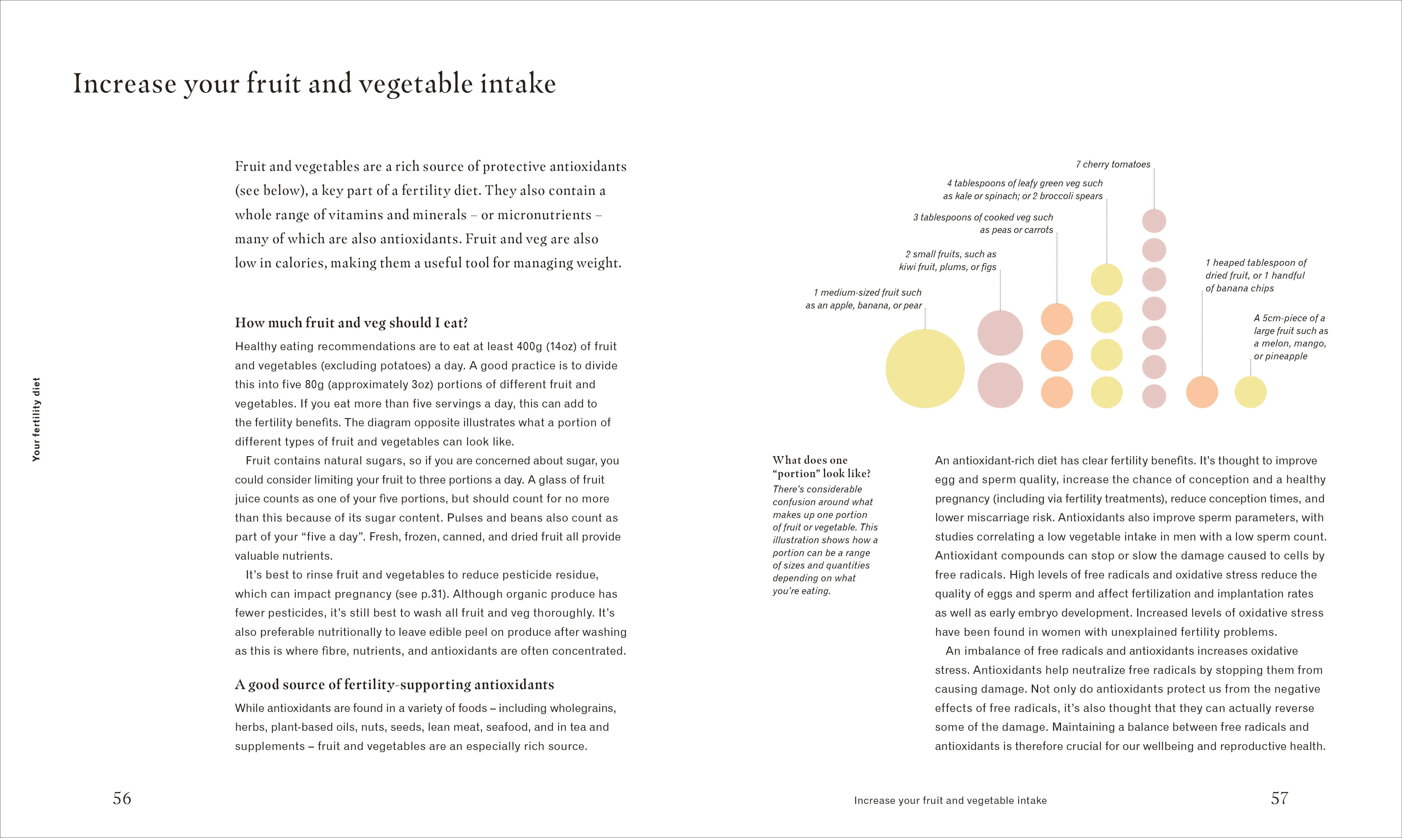 Deliciously Healthy Fertility - Image 4