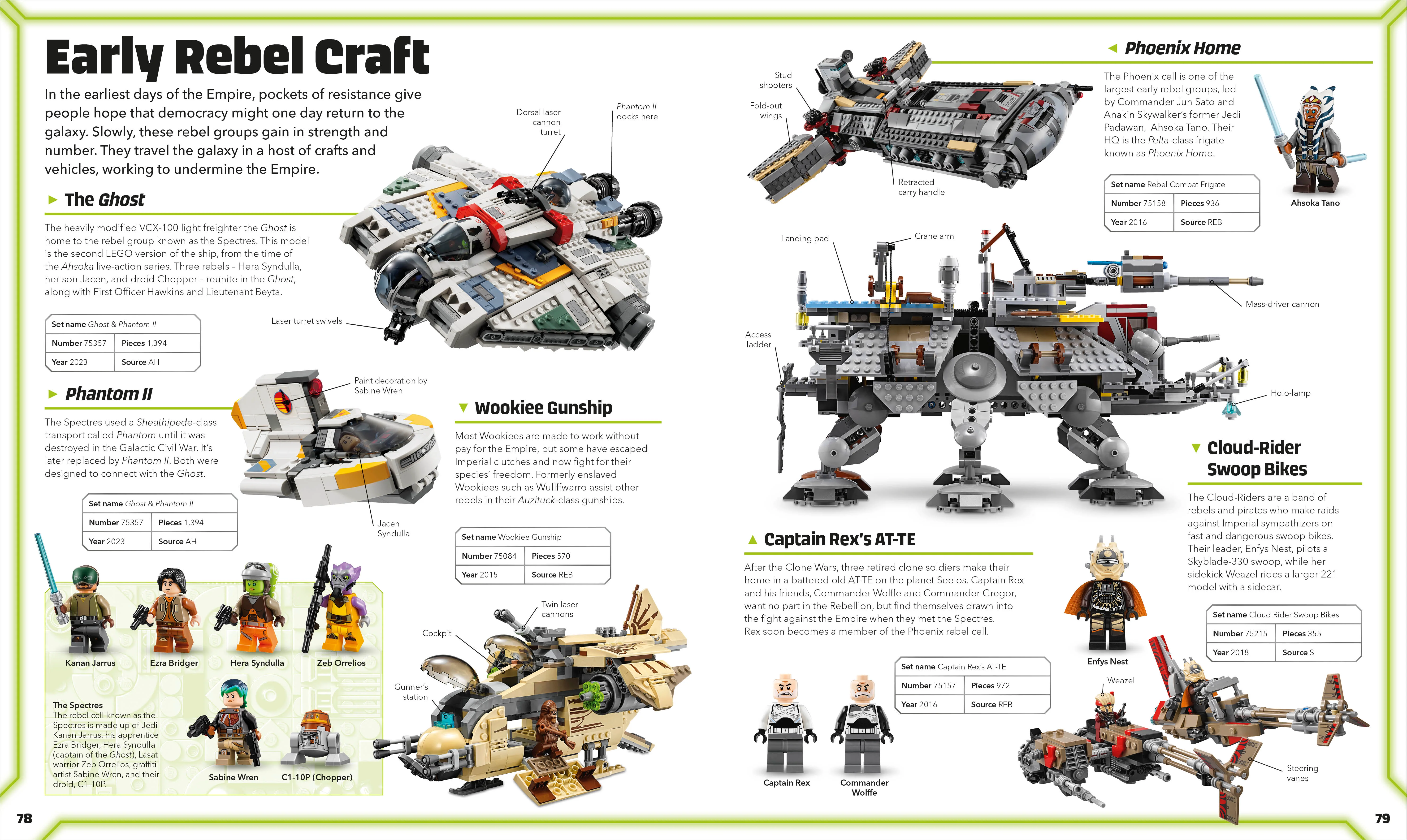 LEGO® Star Wars Visual Dictionary Updated Edition - Image 6