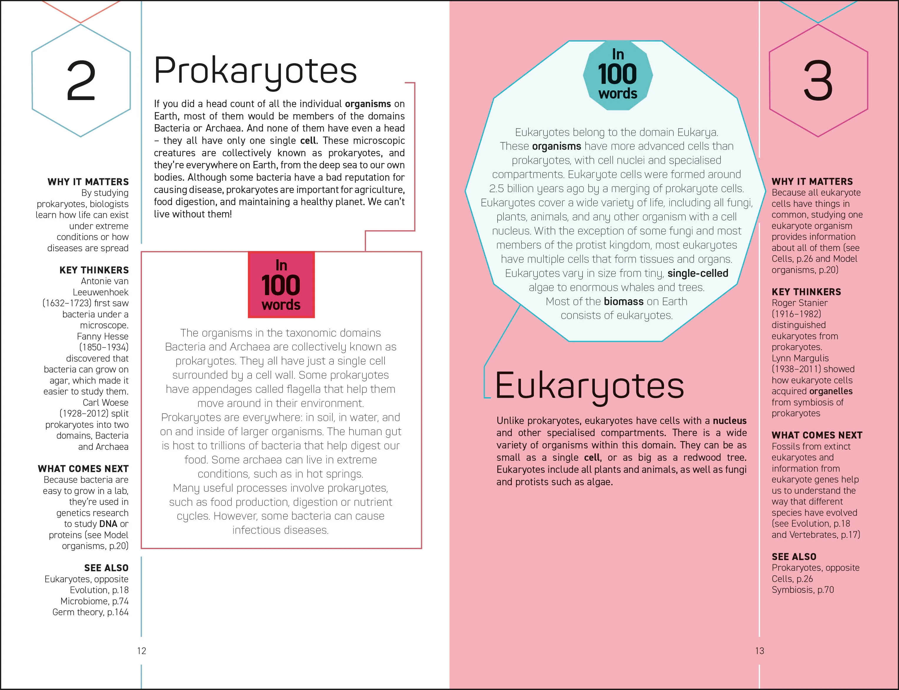 The Science Museum Biology 100 Ideas in 100 Words - Image 4
