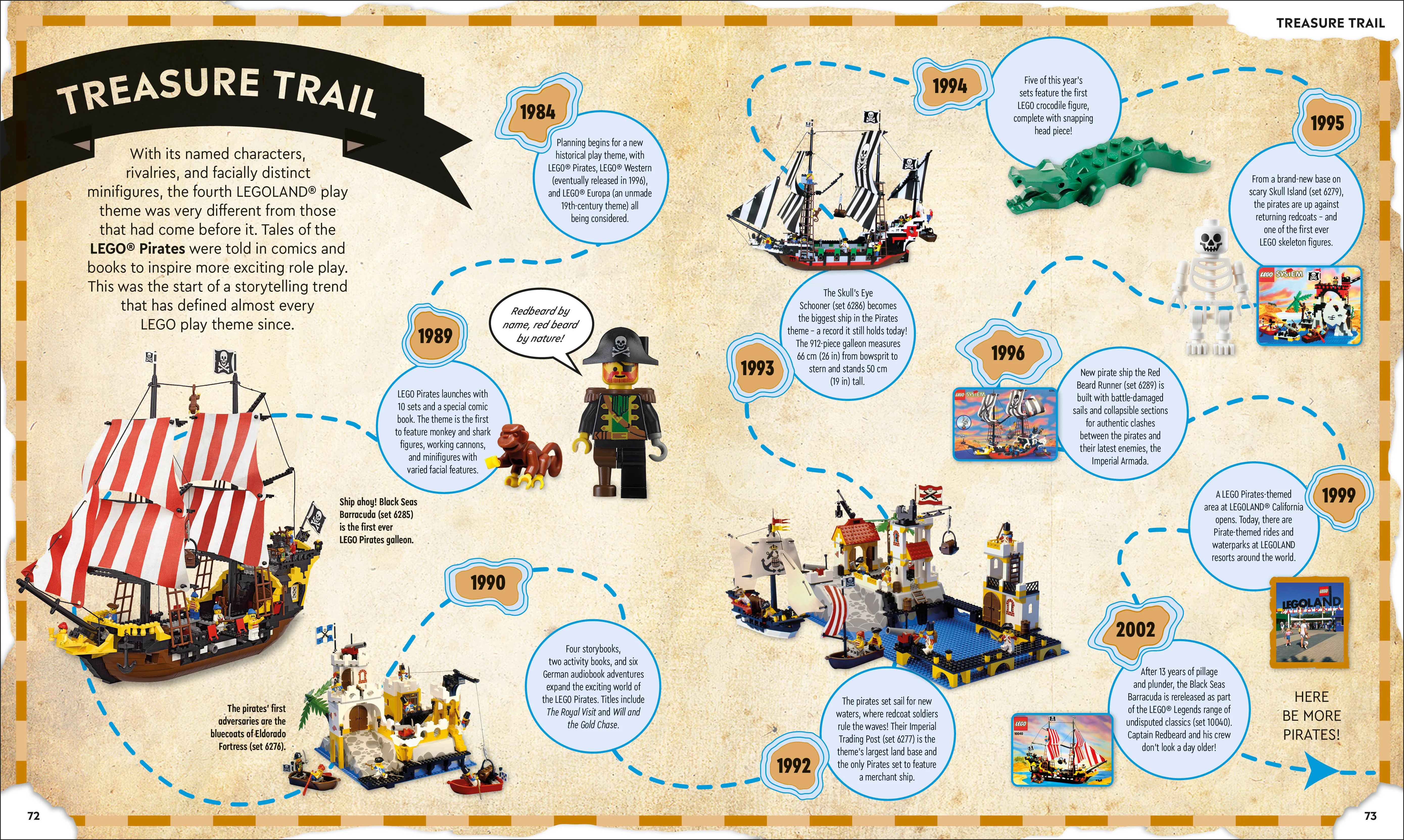 LEGO® Timelines - Image 6
