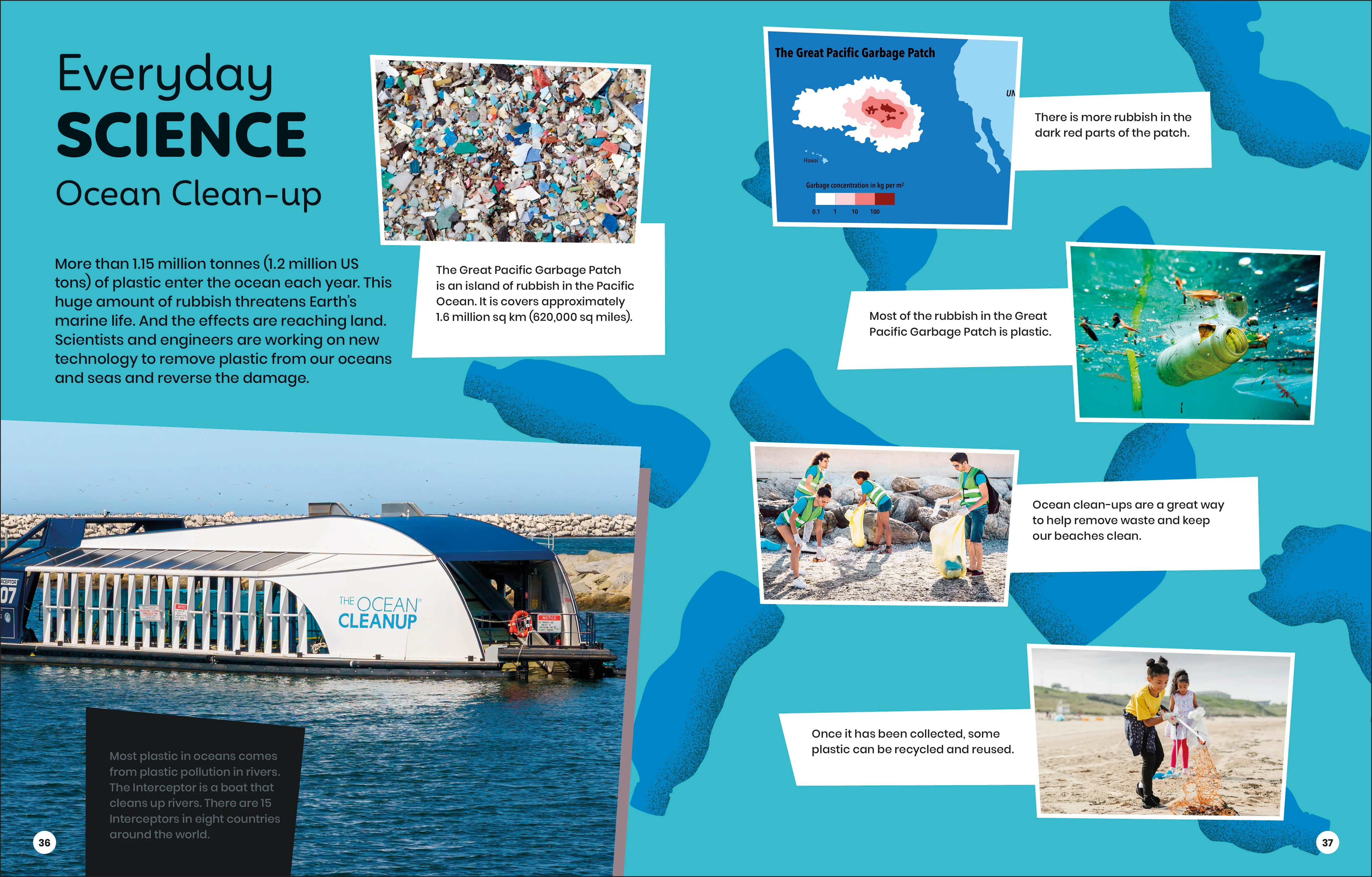 DK Super Planet Sharing the Planet - Image 6