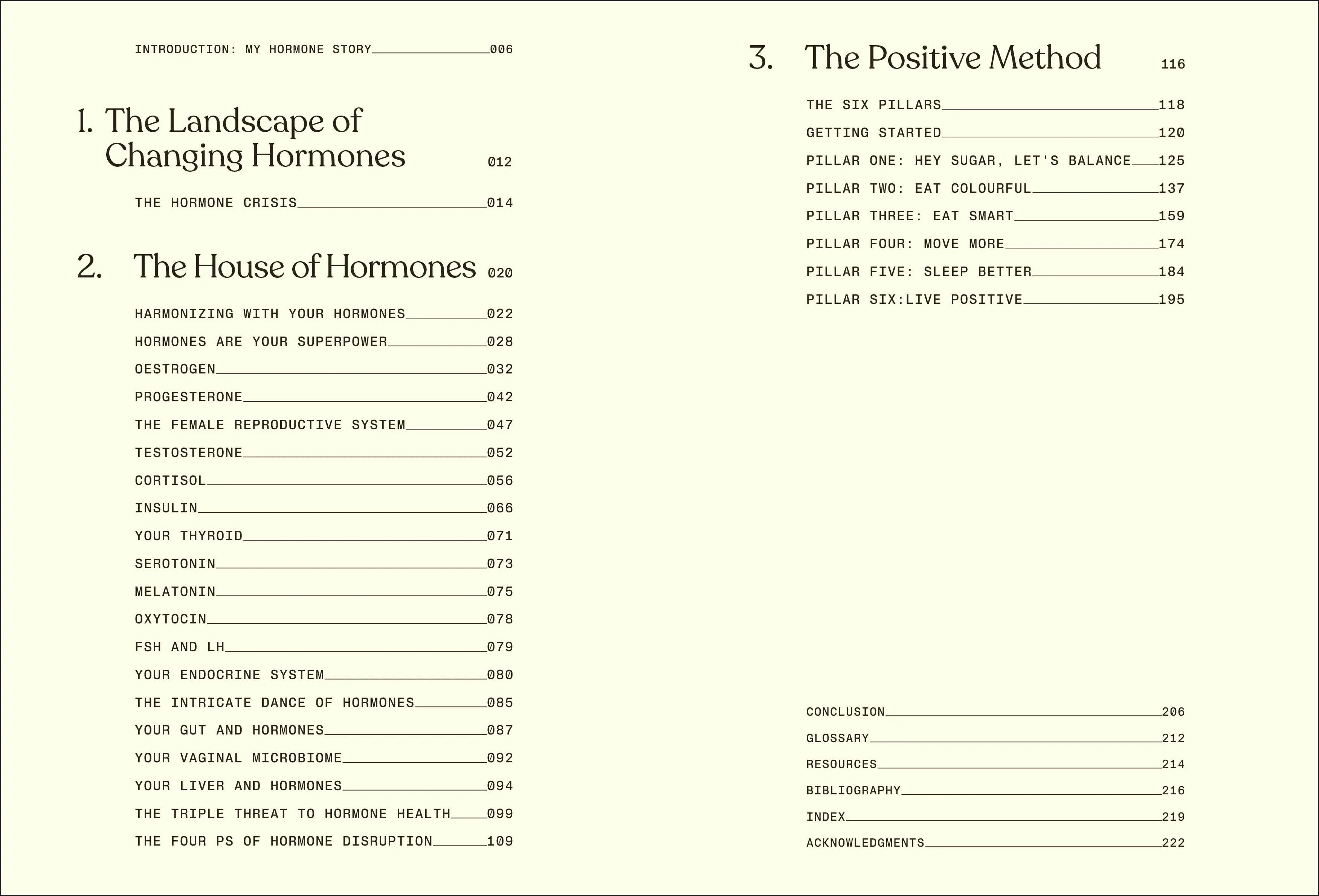 Everything I Know About Hormones - Image 2