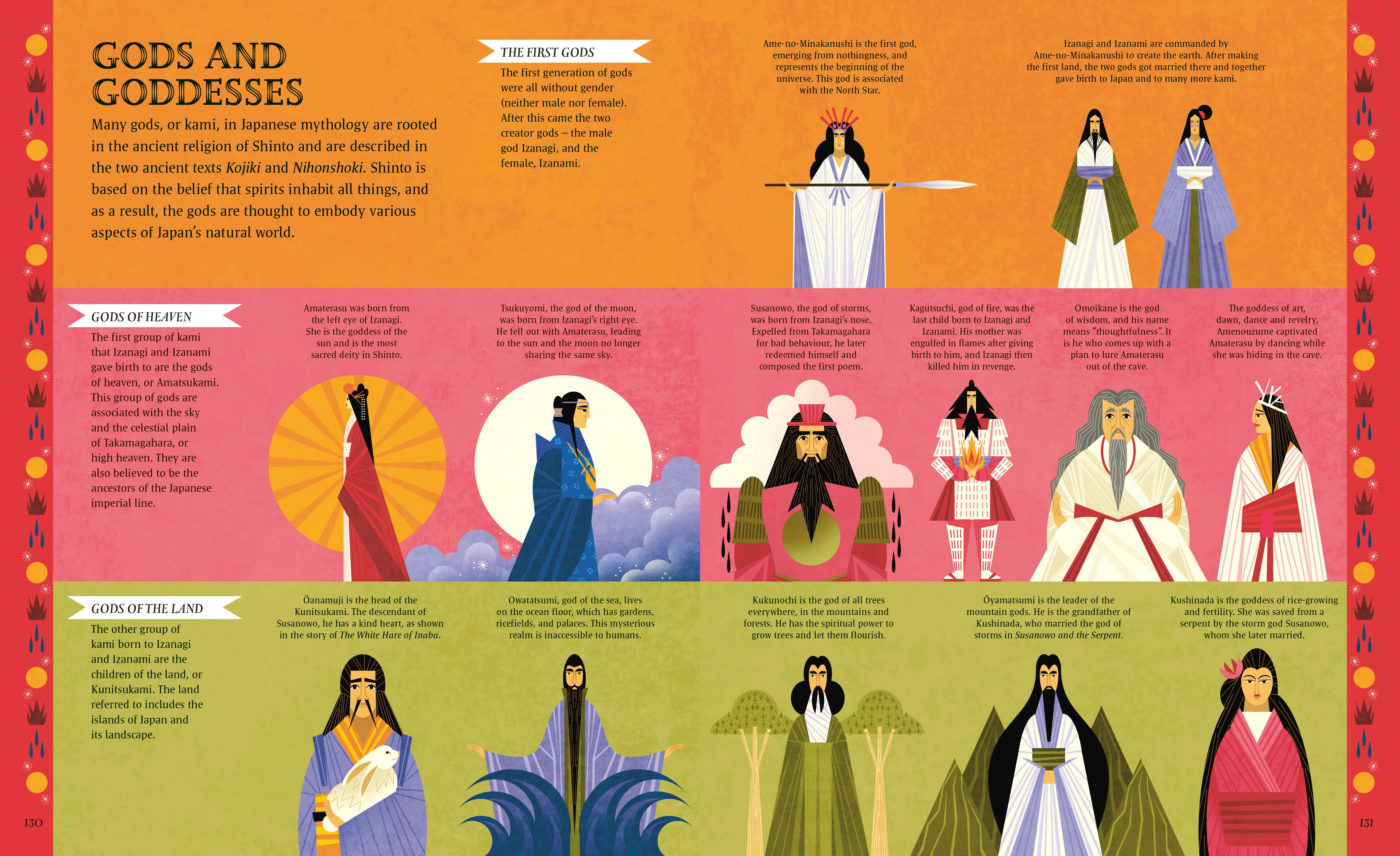 Myths of Japan - Image 8