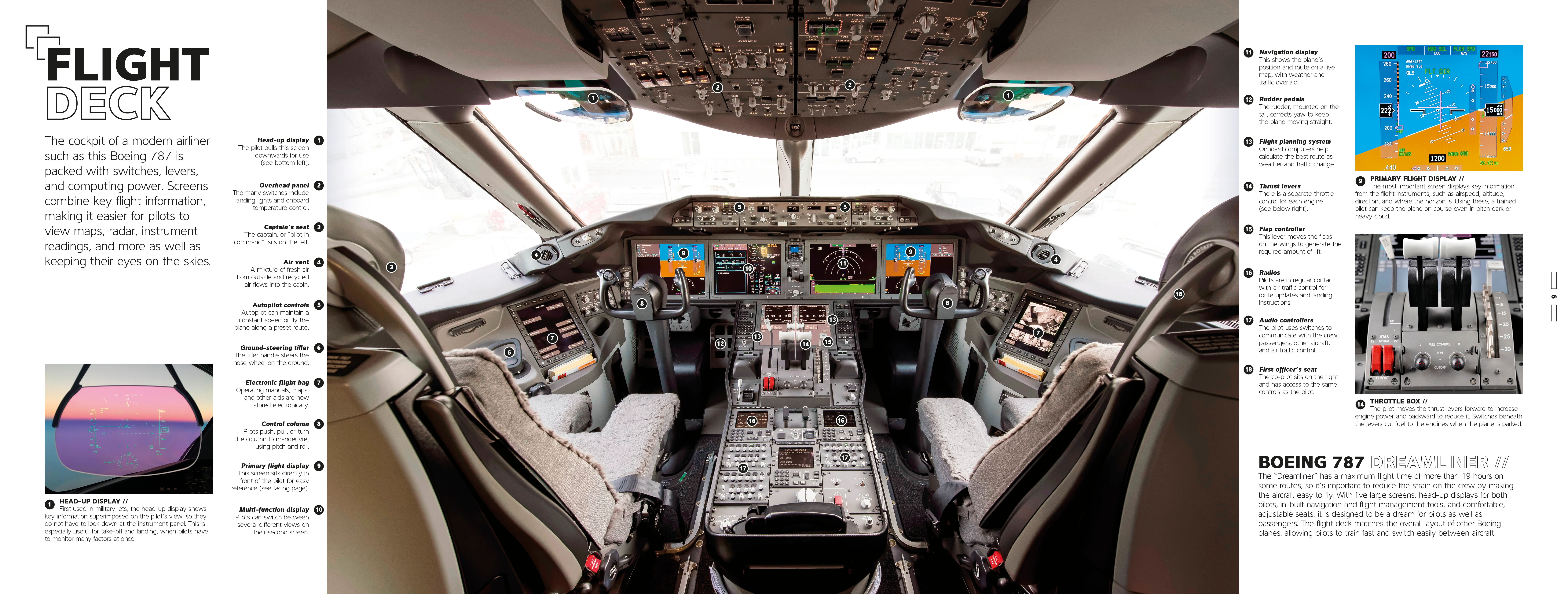 Plane - Image 4