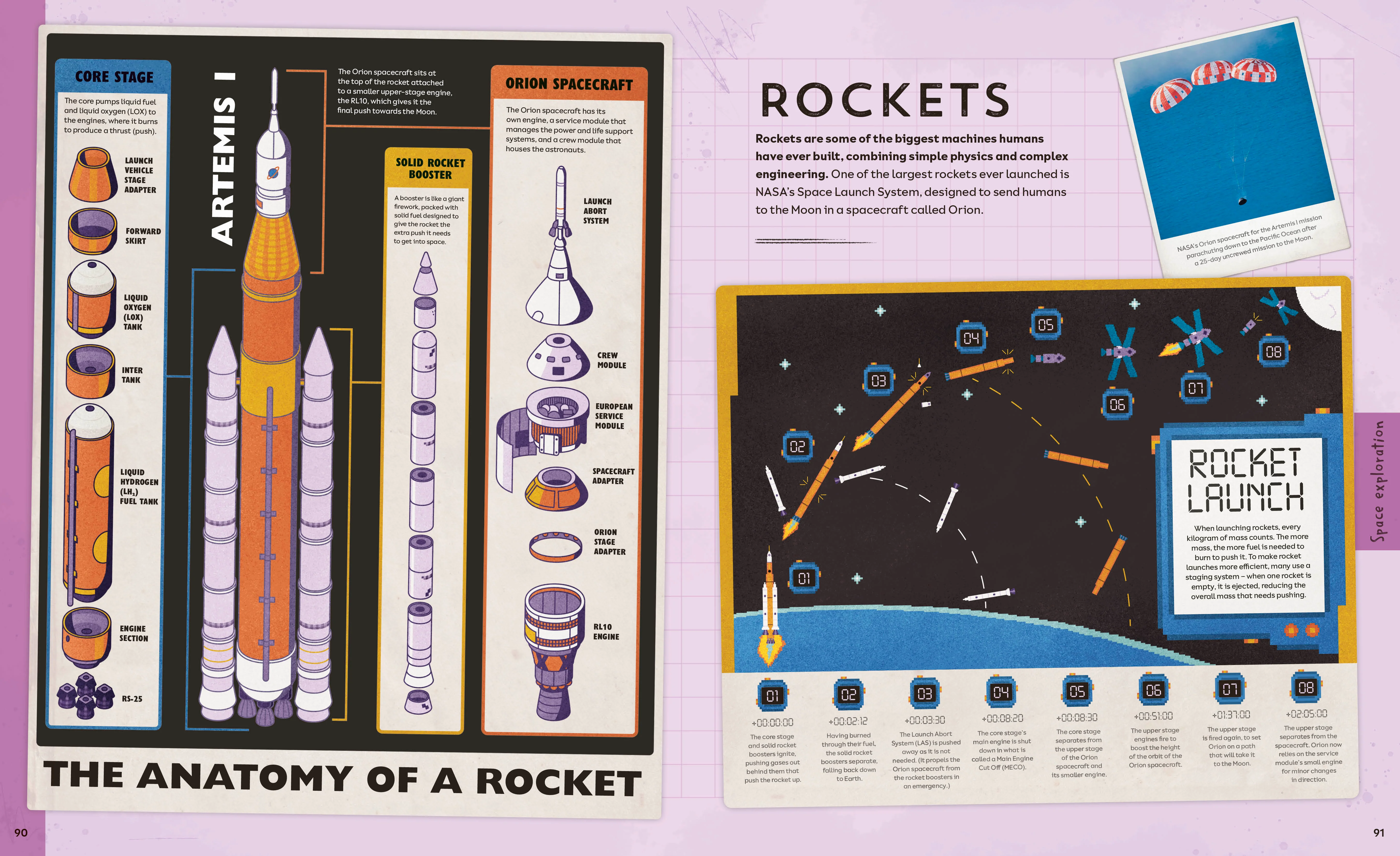 Explore: Space - Image 9