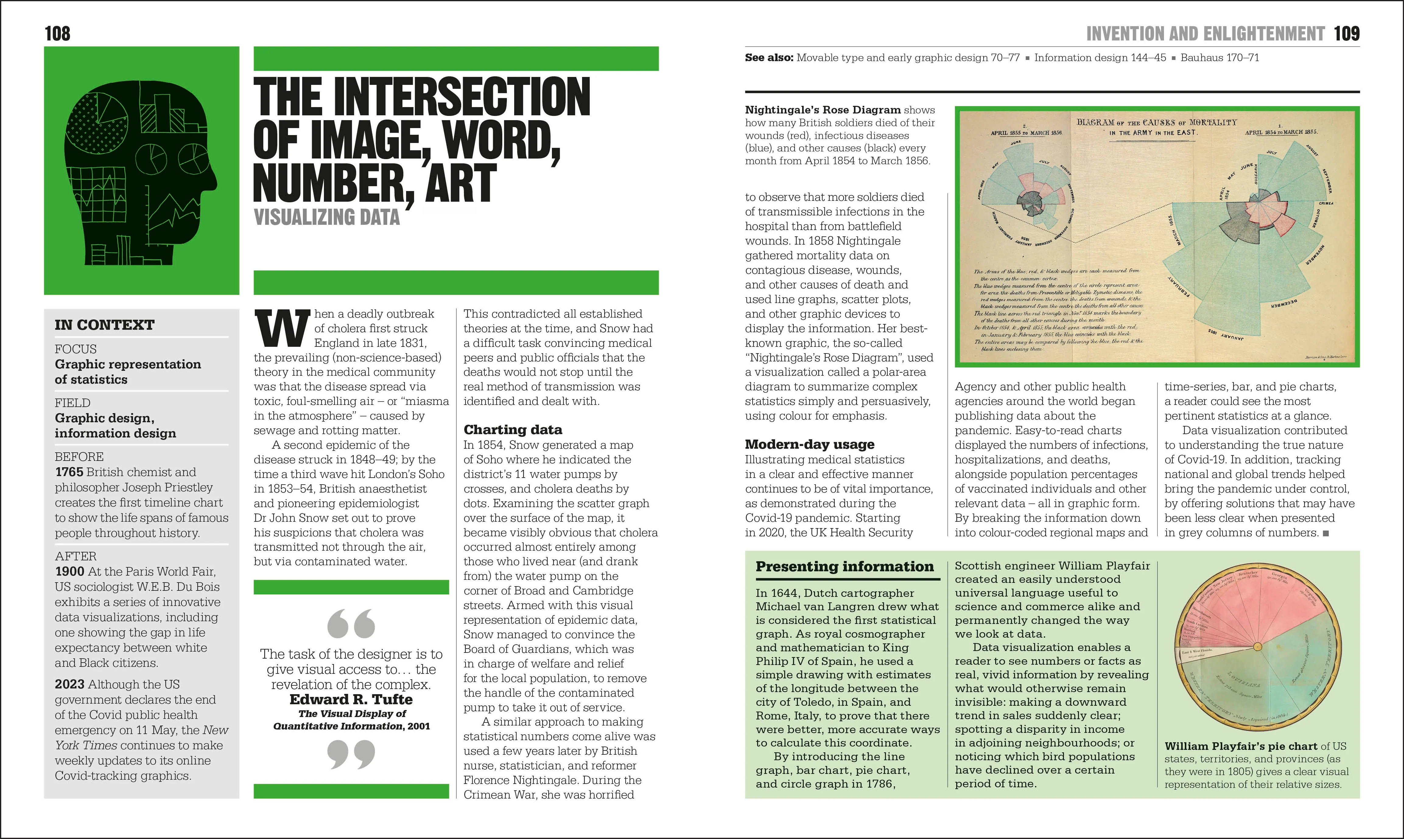 The Design Book - Image 3
