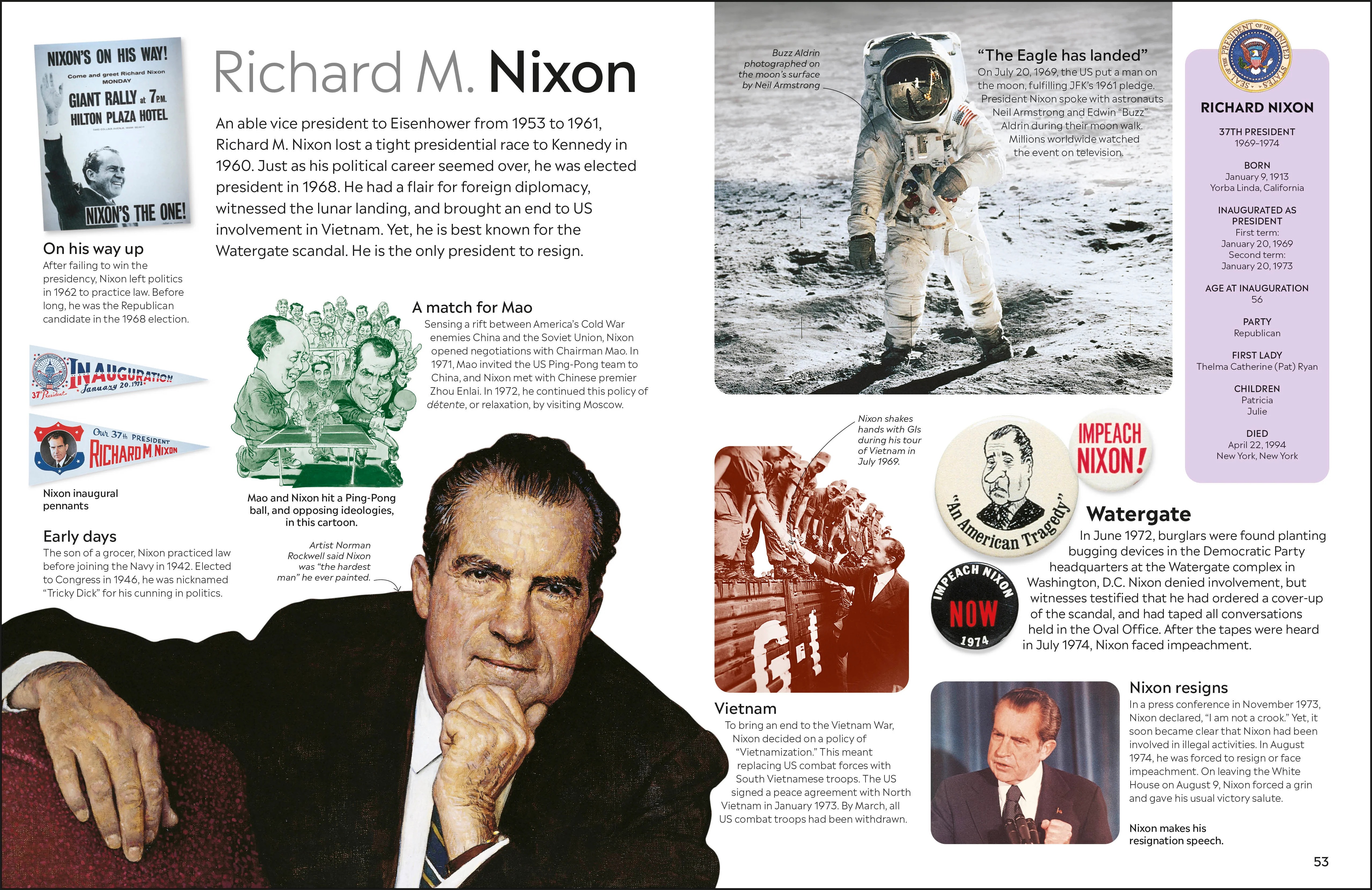 Eyewitness Presidents - Image 4