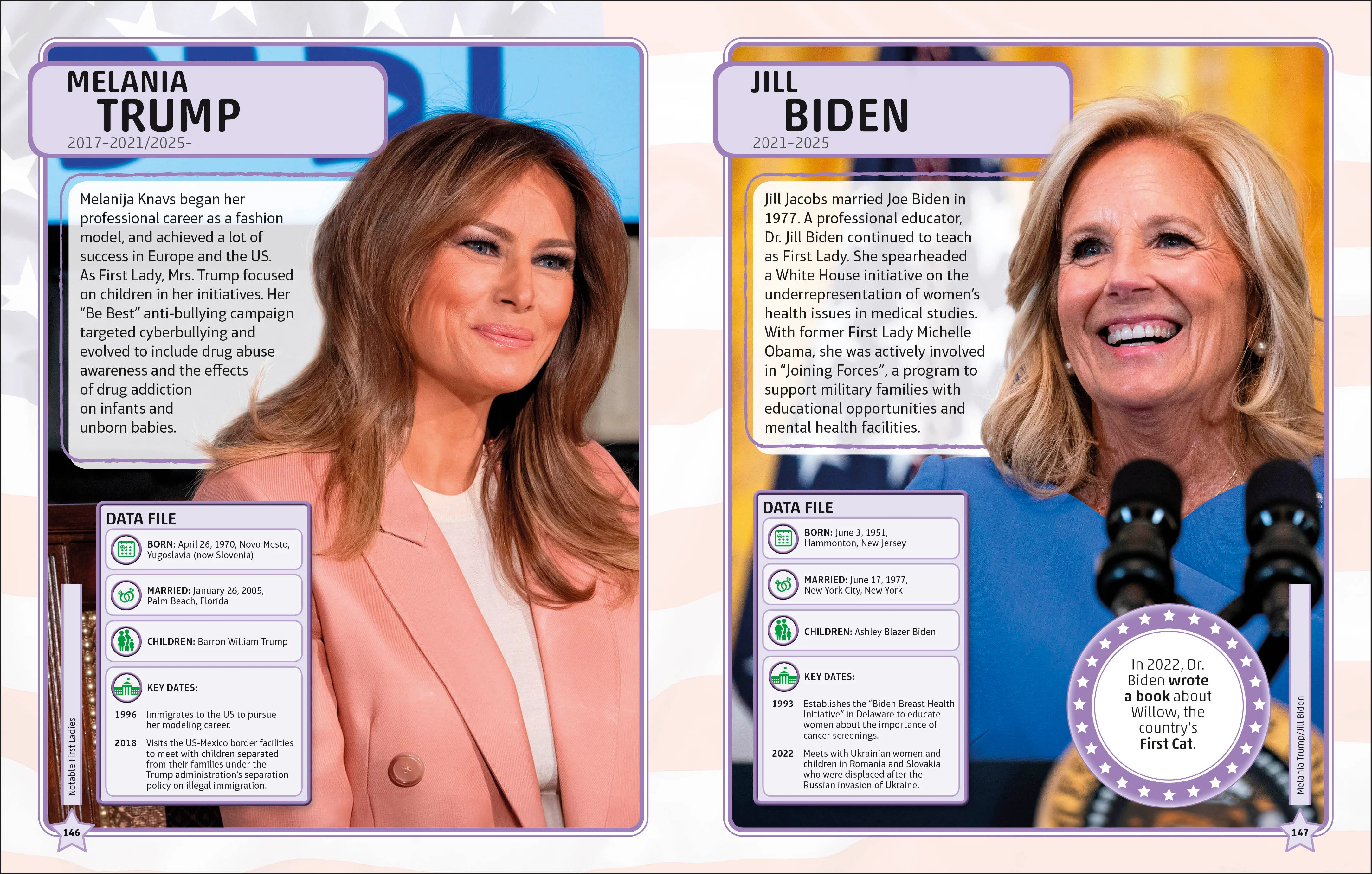 The Presidents, 3rd Edition - Image 6
