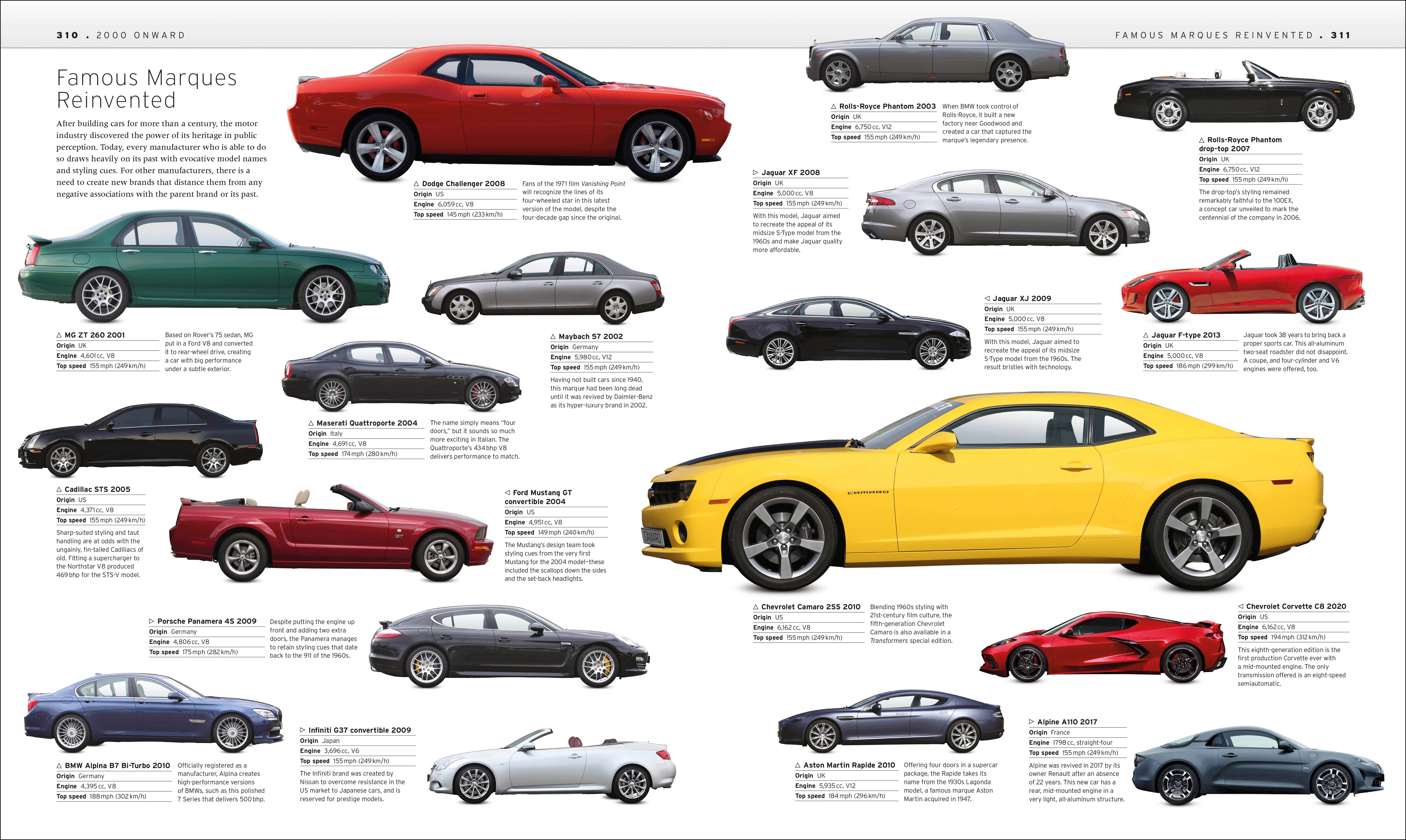 Car - Image 5