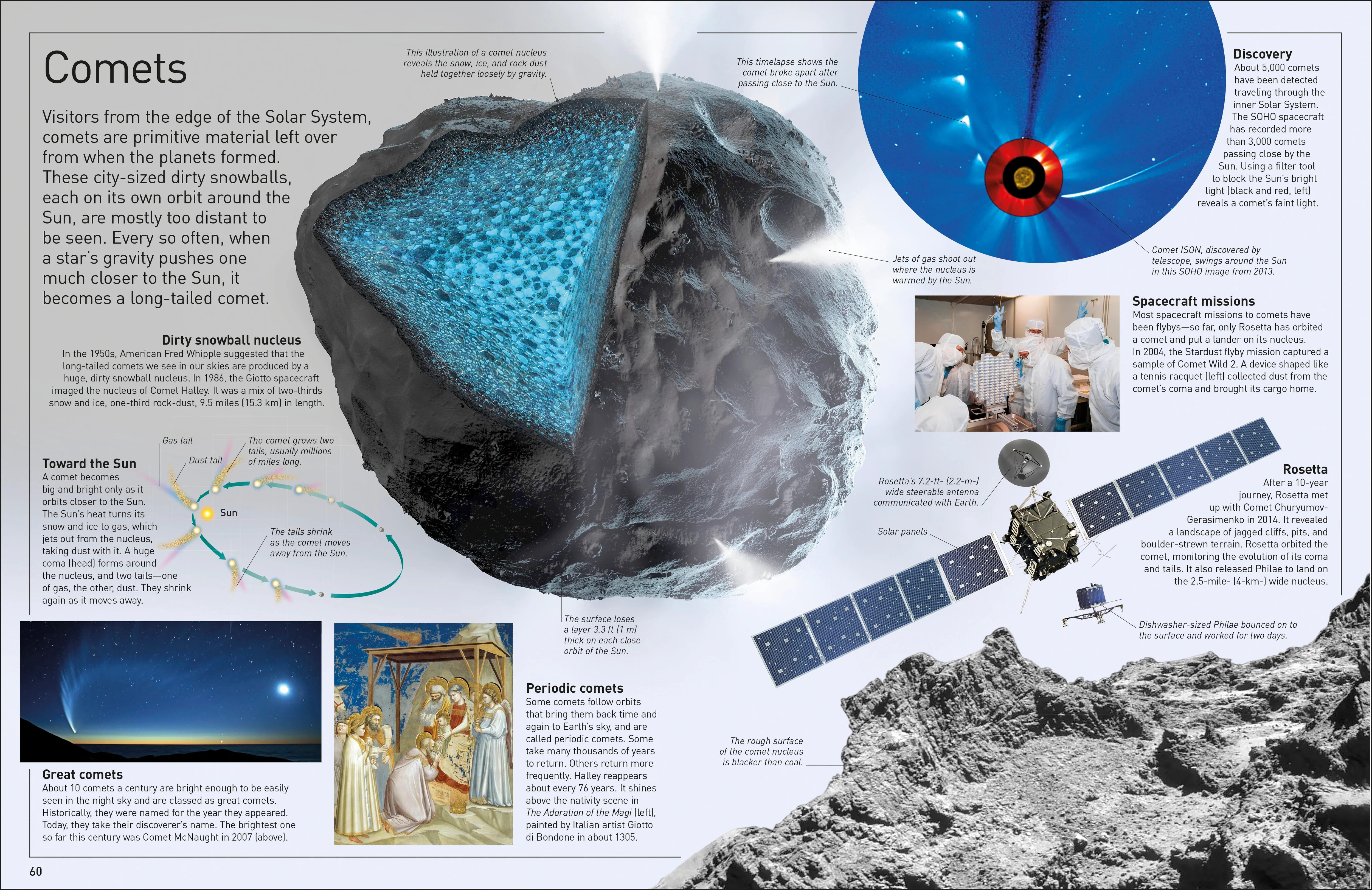 DK Eyewitness Books: Planets - Image 5