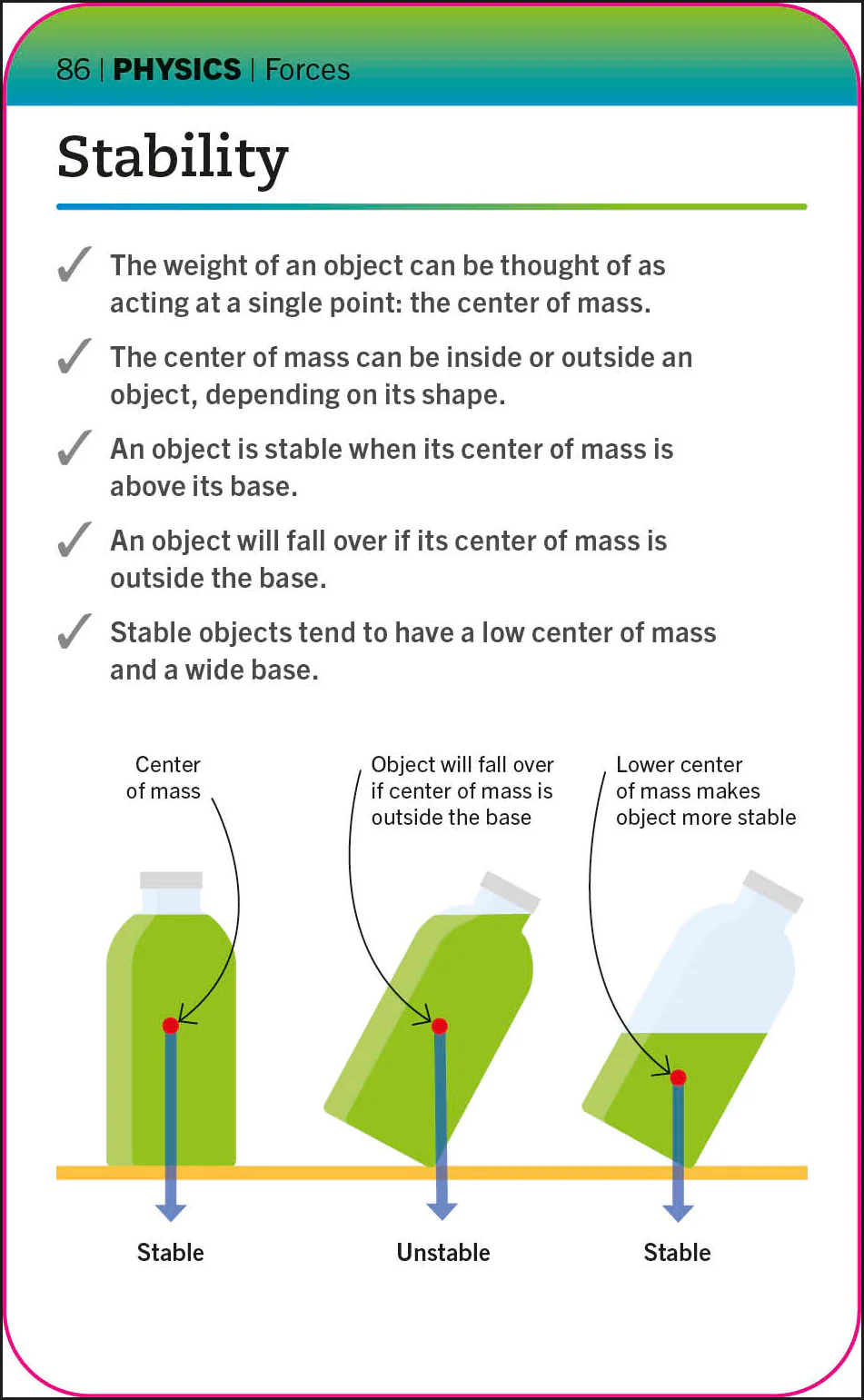 Super Simple Physics Flash Cards - Image 3