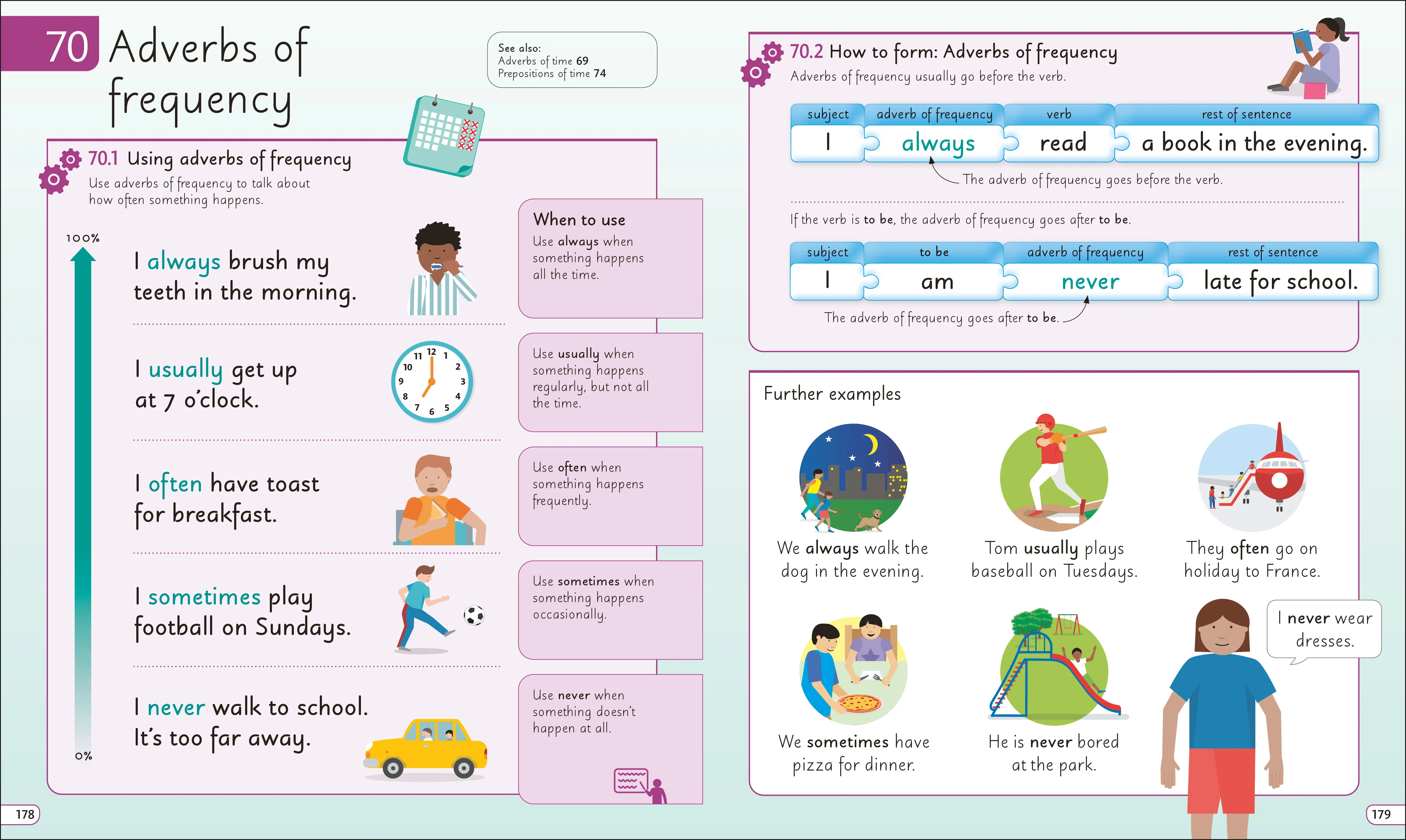 English for Everyone Junior English Grammar - Image 13