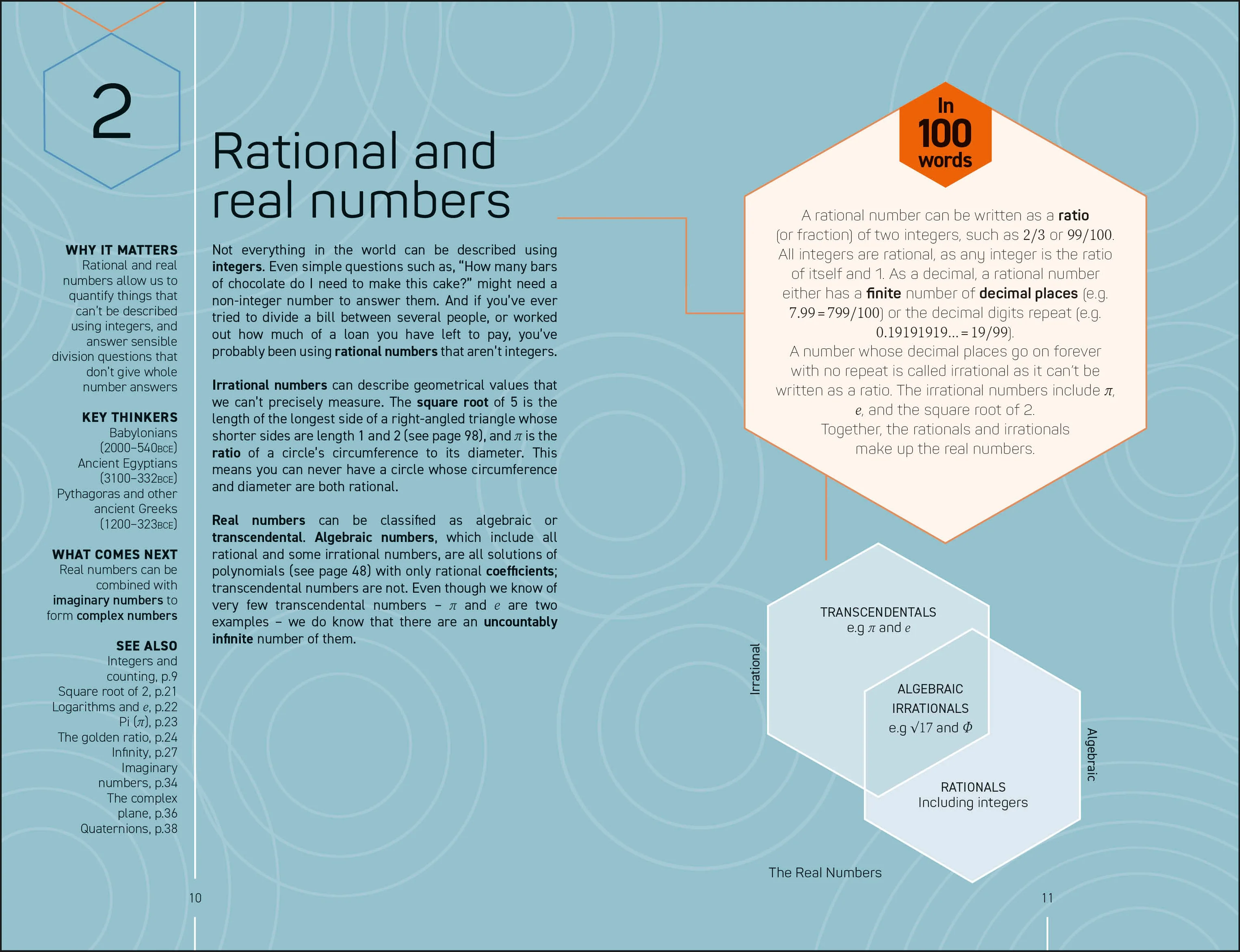Math 100 Ideas in 100 Words - Image 2