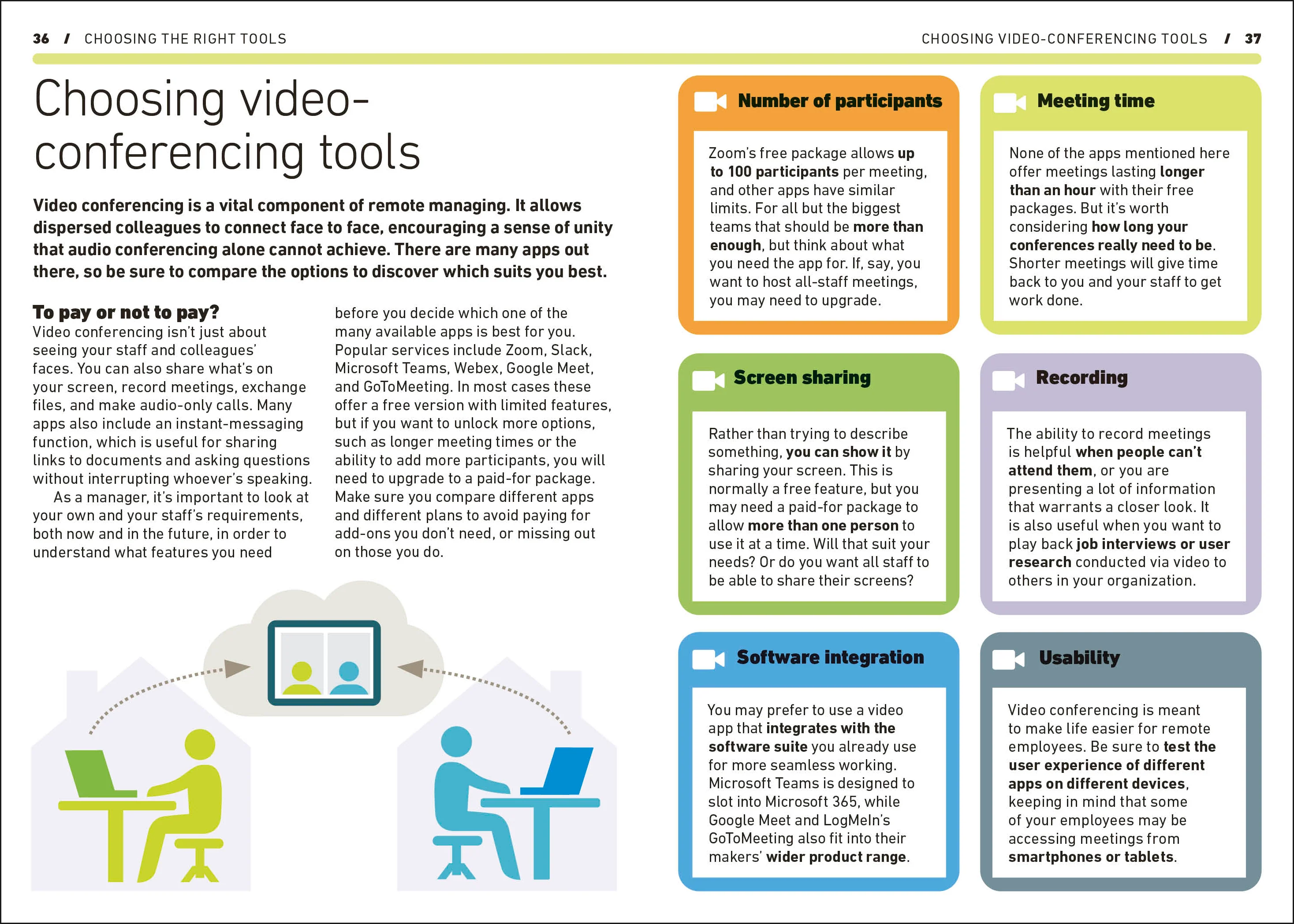 Remote Working - Image 12