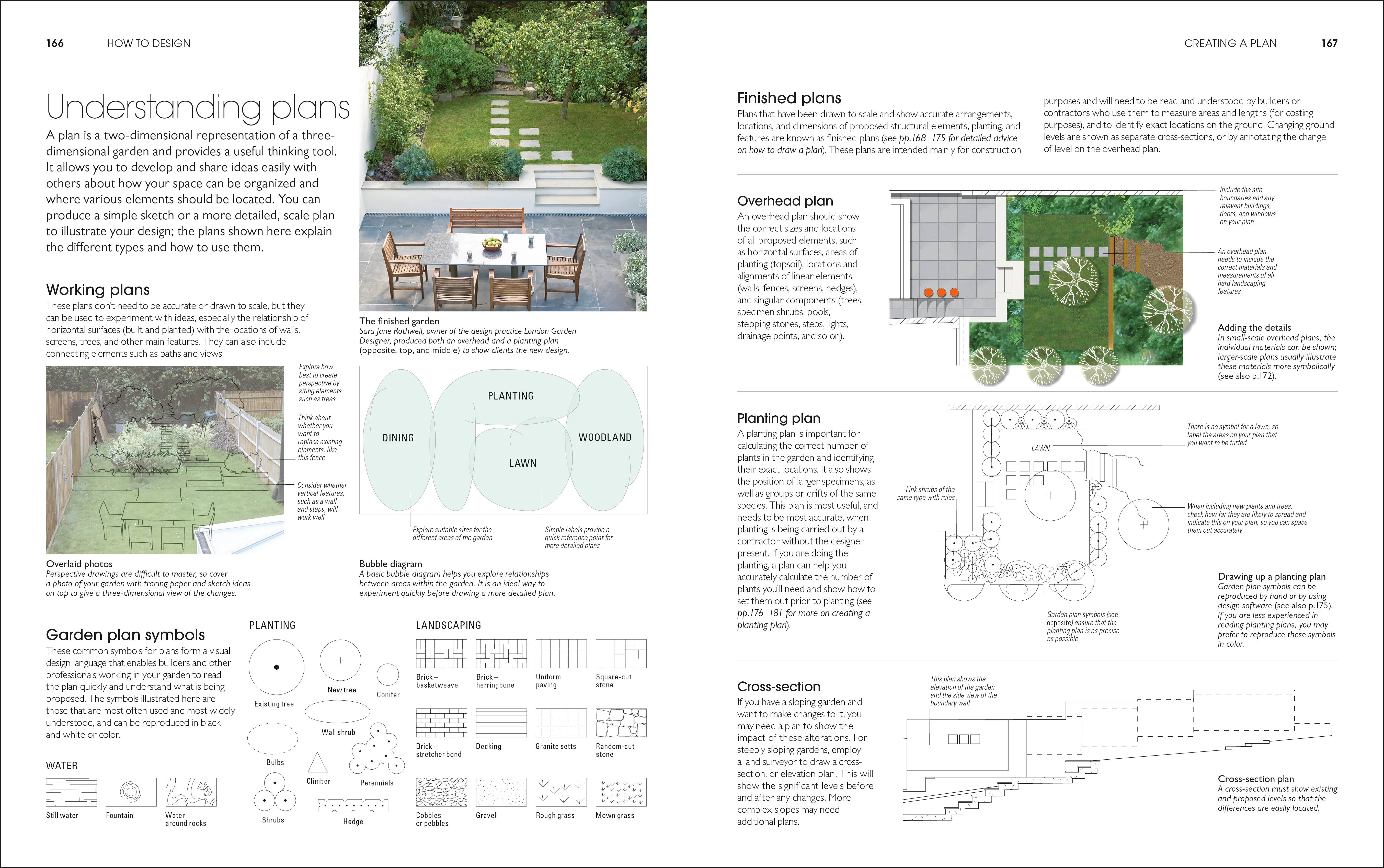 Encyclopedia of Landscape Design - Image 6