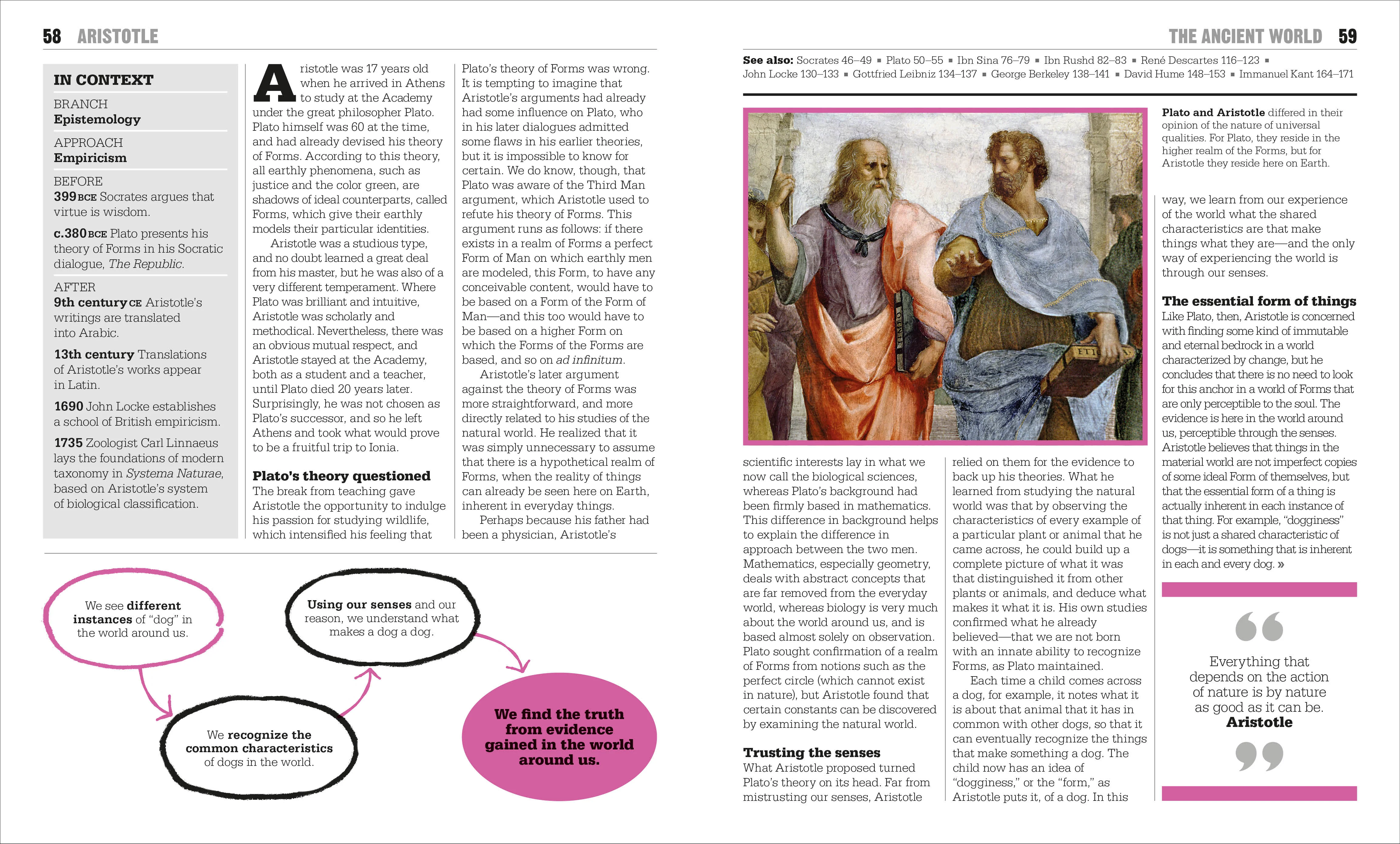 The Philosophy Book - Image 3