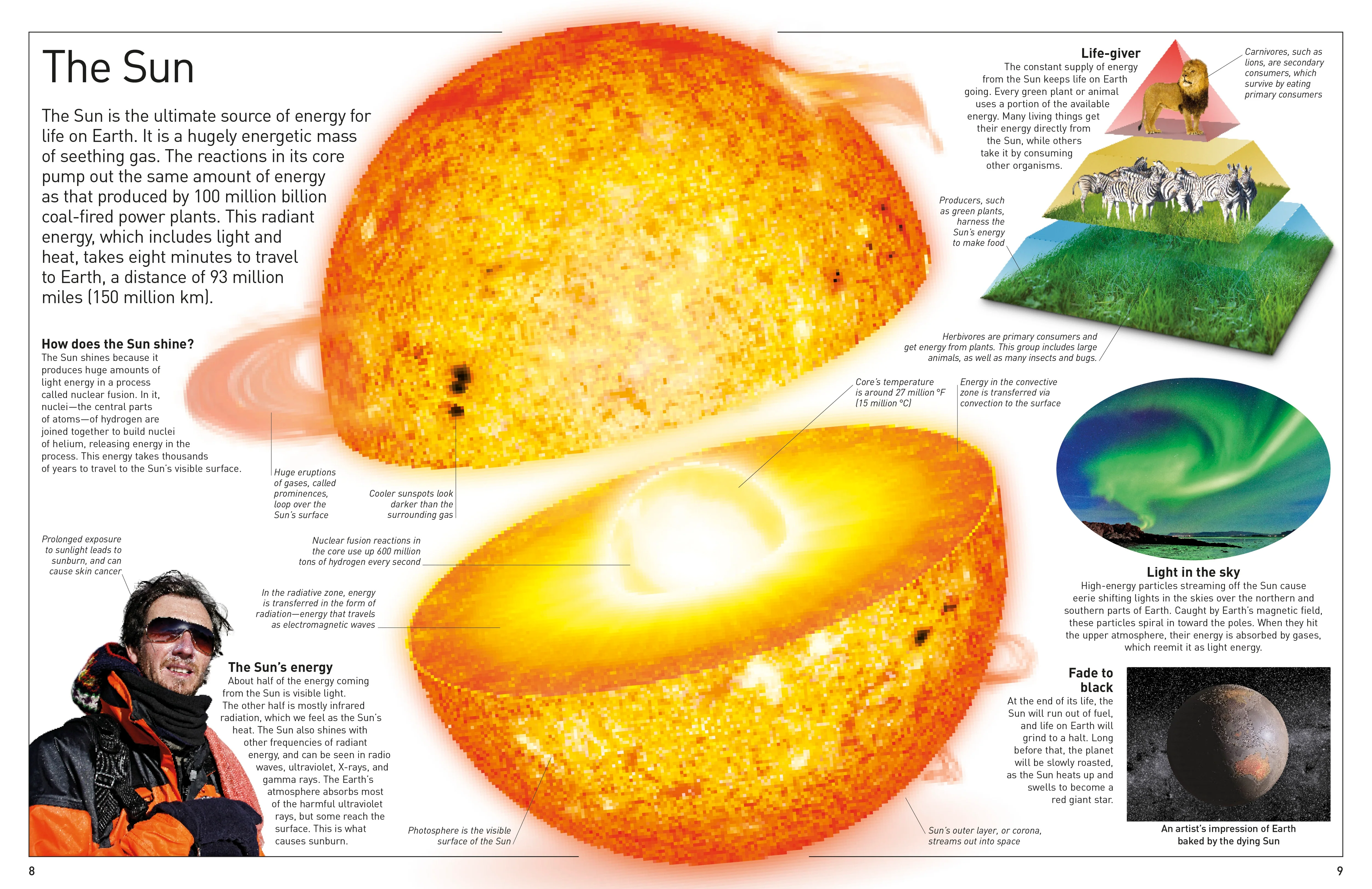 DK Eyewitness Books: Energy - Image 6