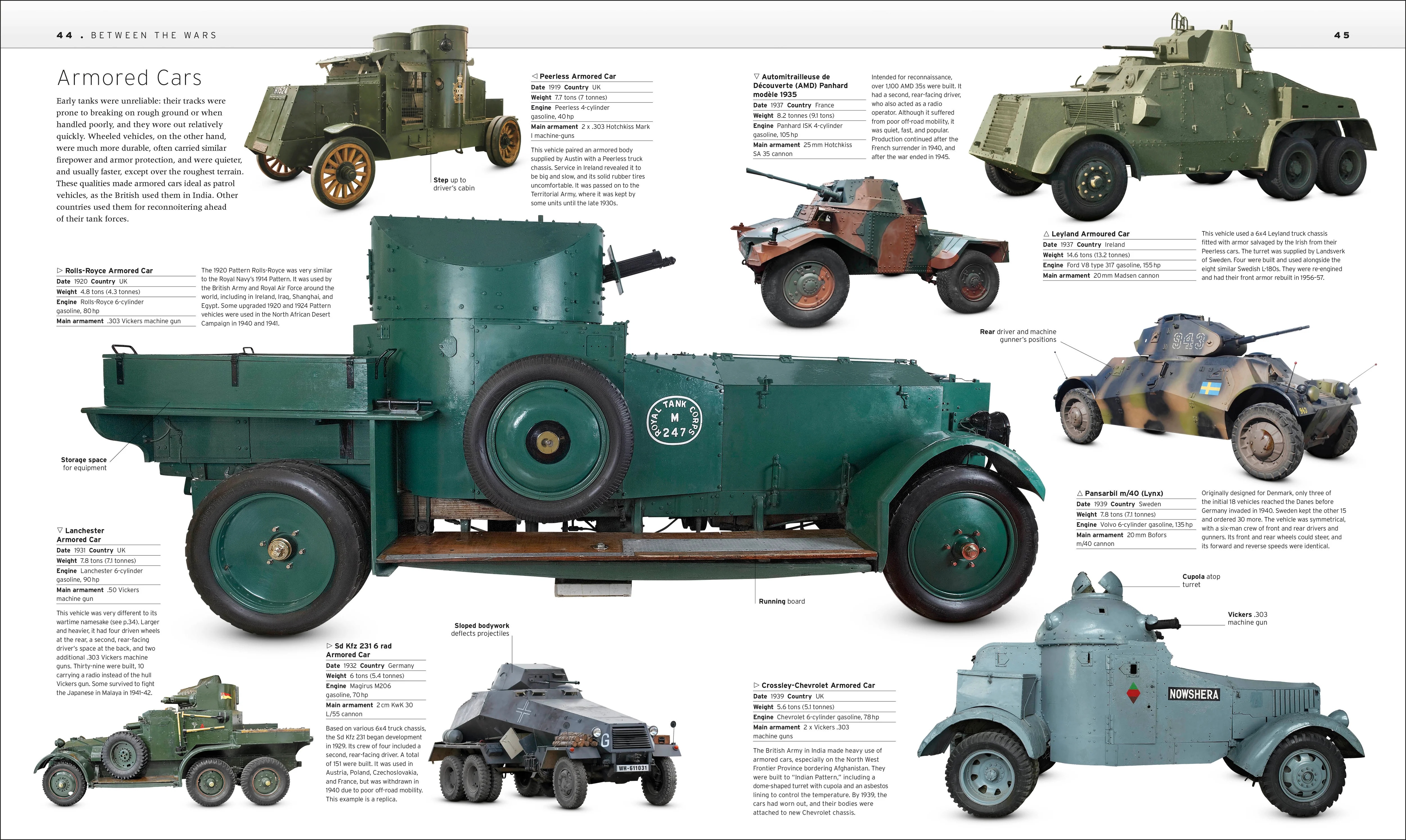 Tank - Image 2