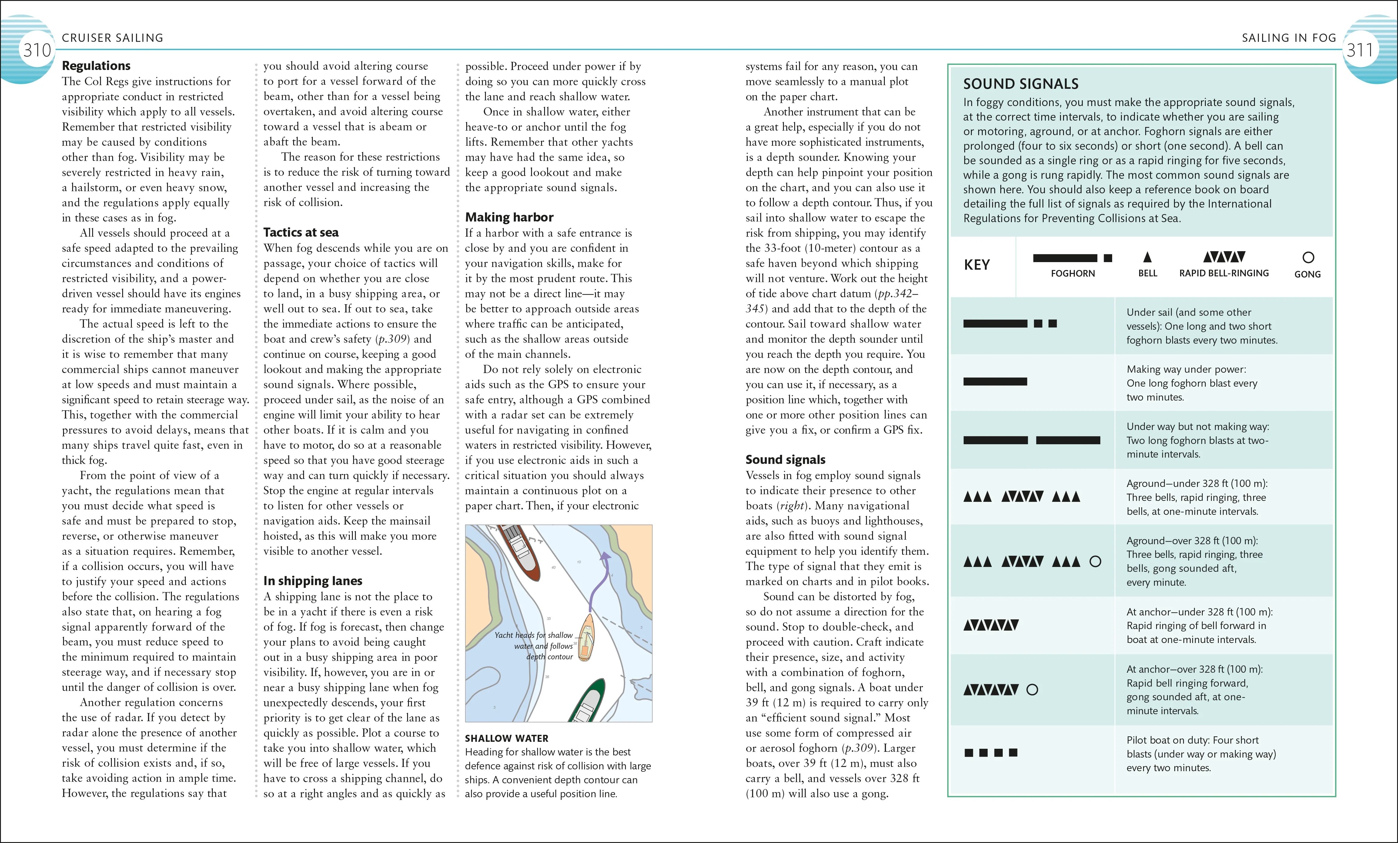 The Complete Sailing Manual, 4th Edition - Image 7