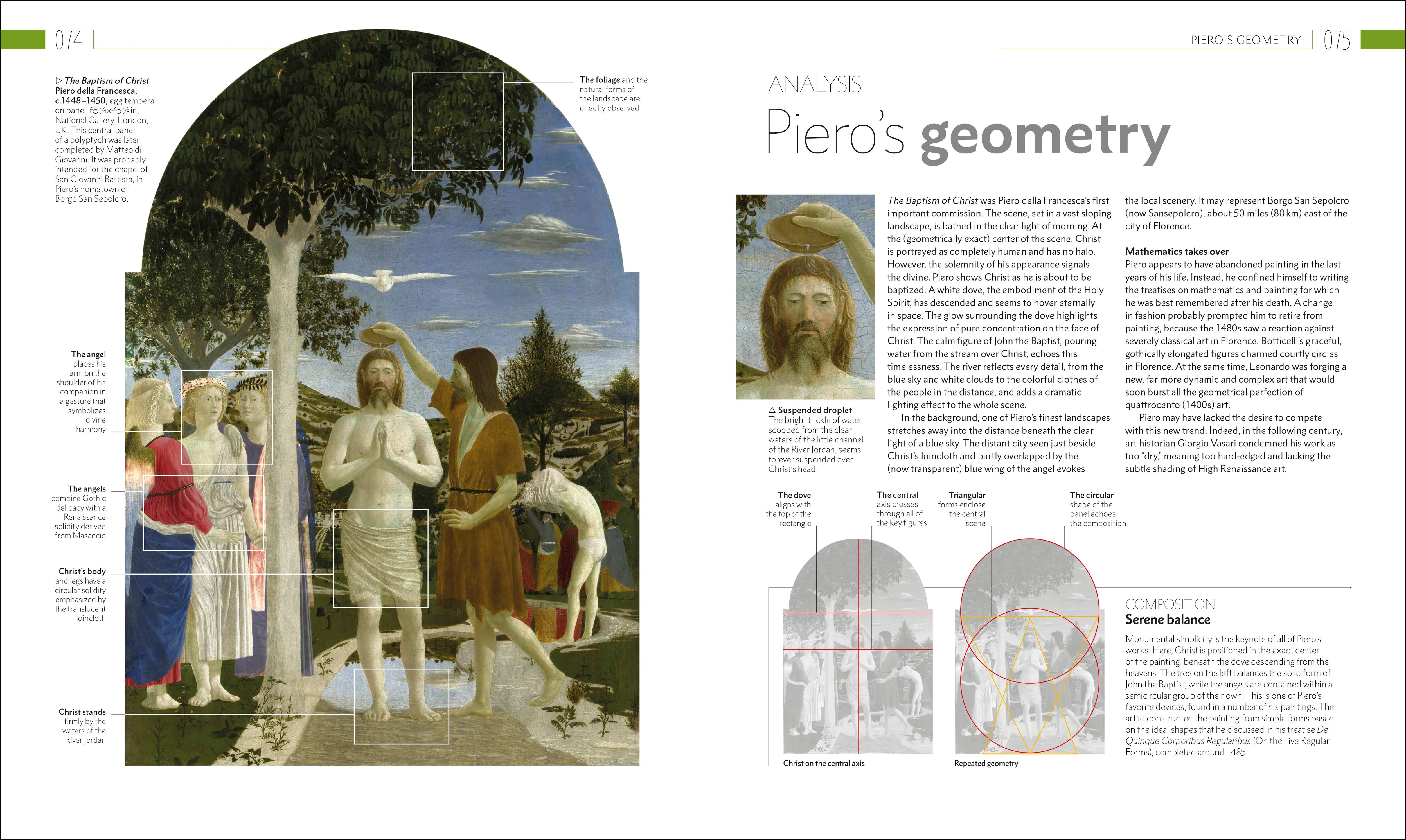 The Story of Painting - Image 3