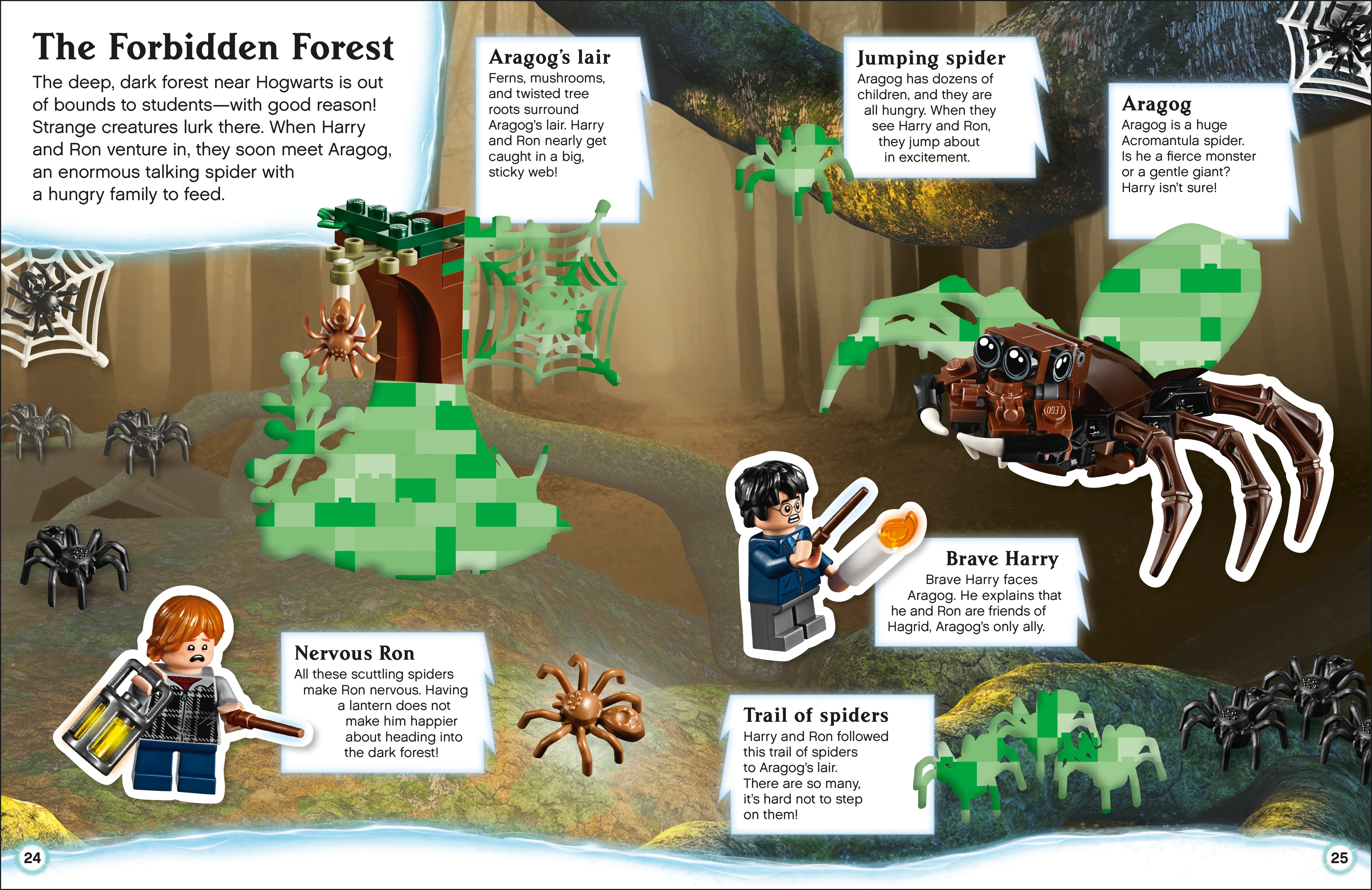 LEGO® Harry Potter Ultimate Sticker Collection - Image 4