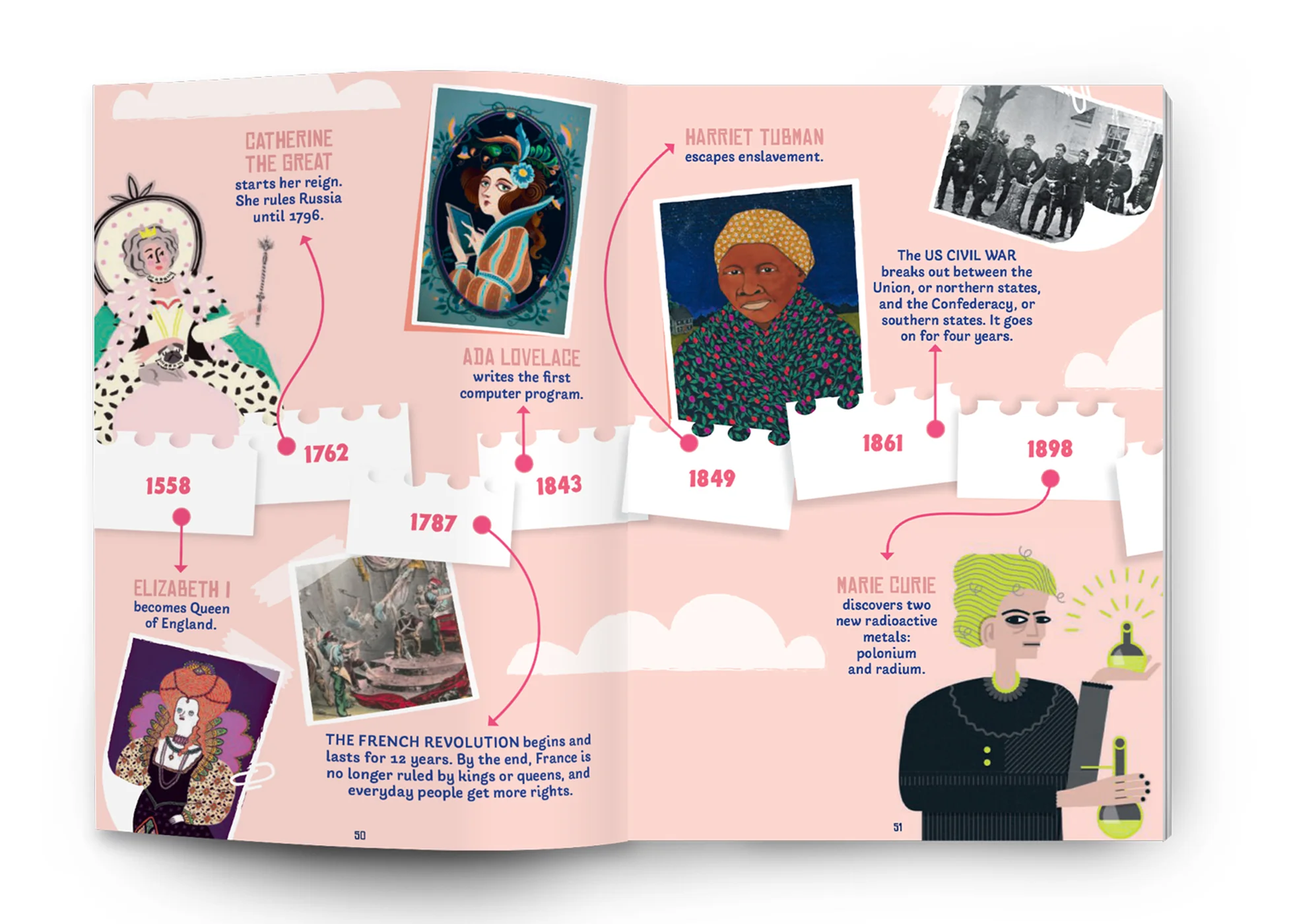 The Rebel Girls Handbook - Image 5