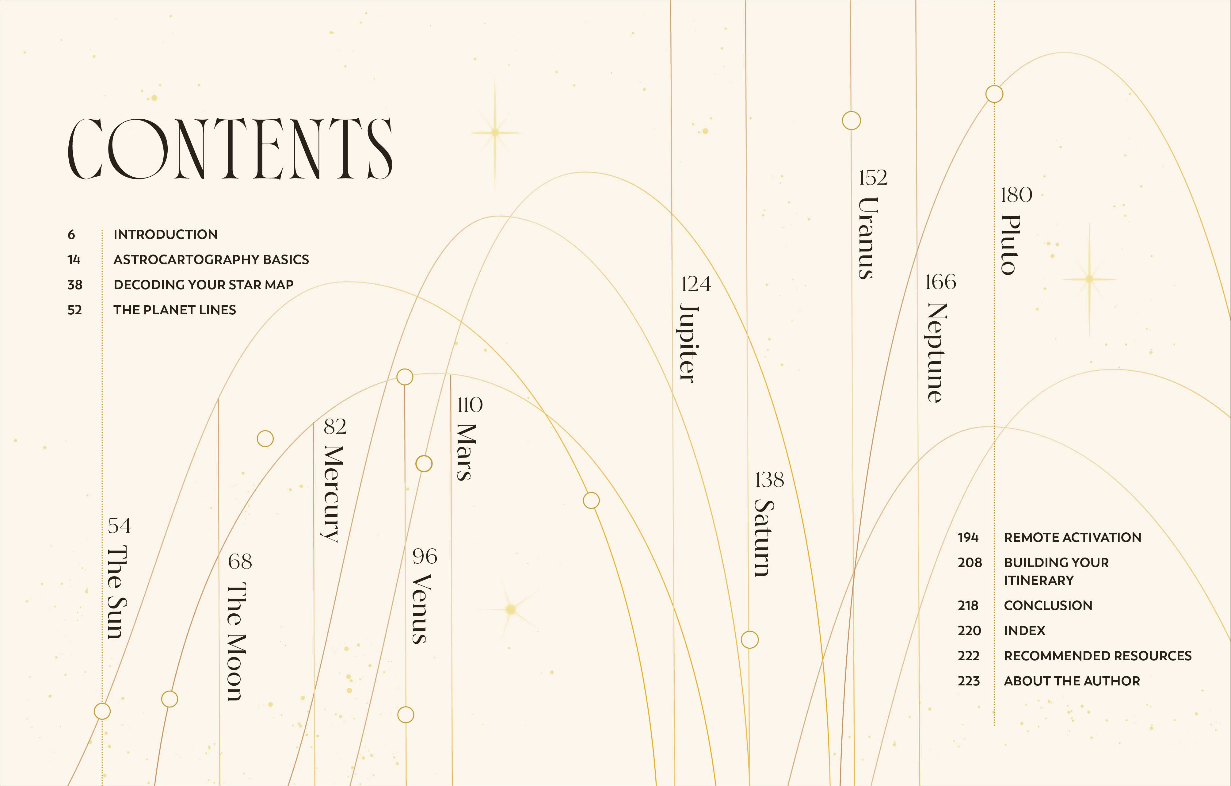 Astrocartography - Image 14